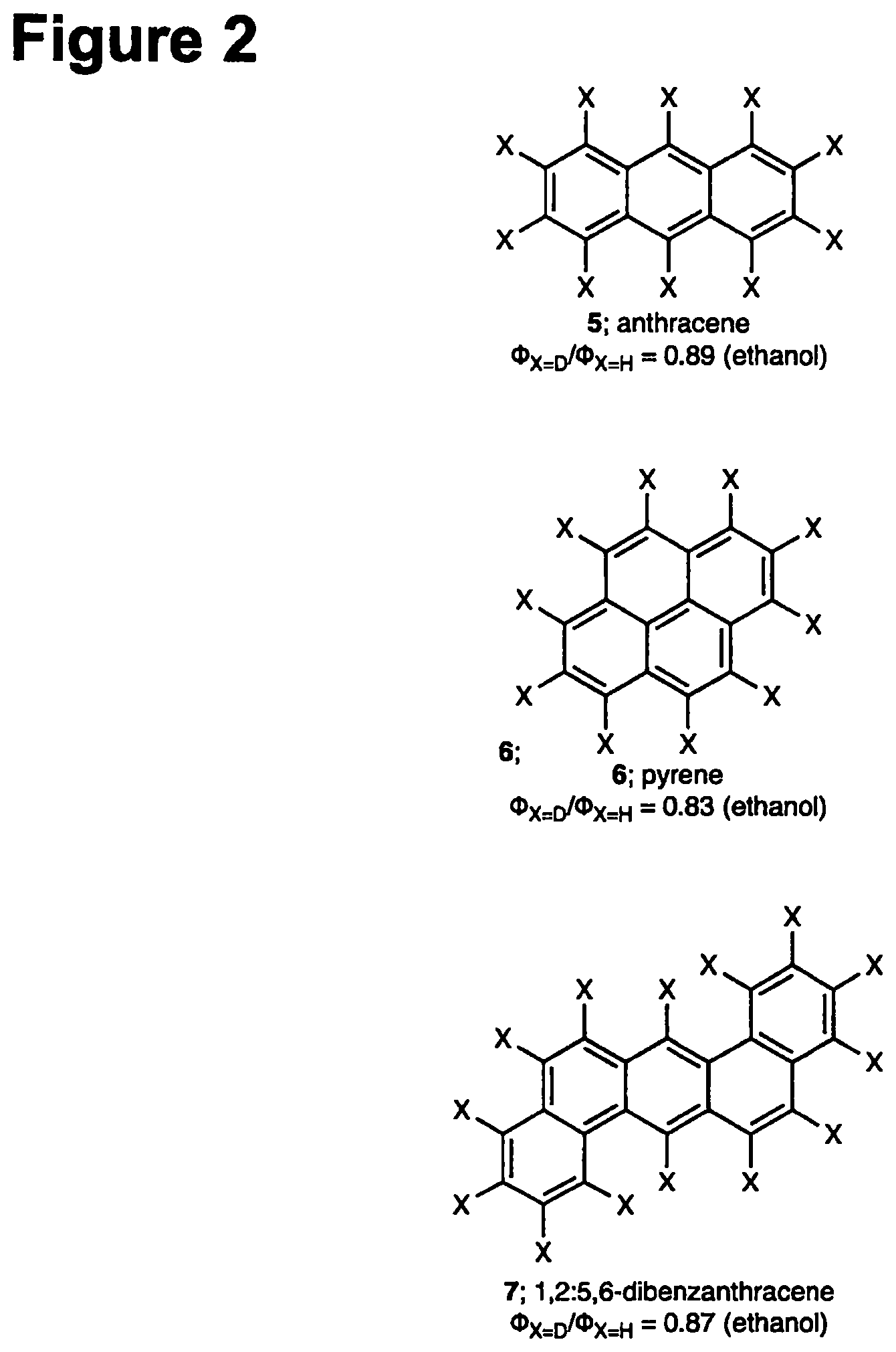 Patent US12552938 Figure 2 – Deuterated fluorophores