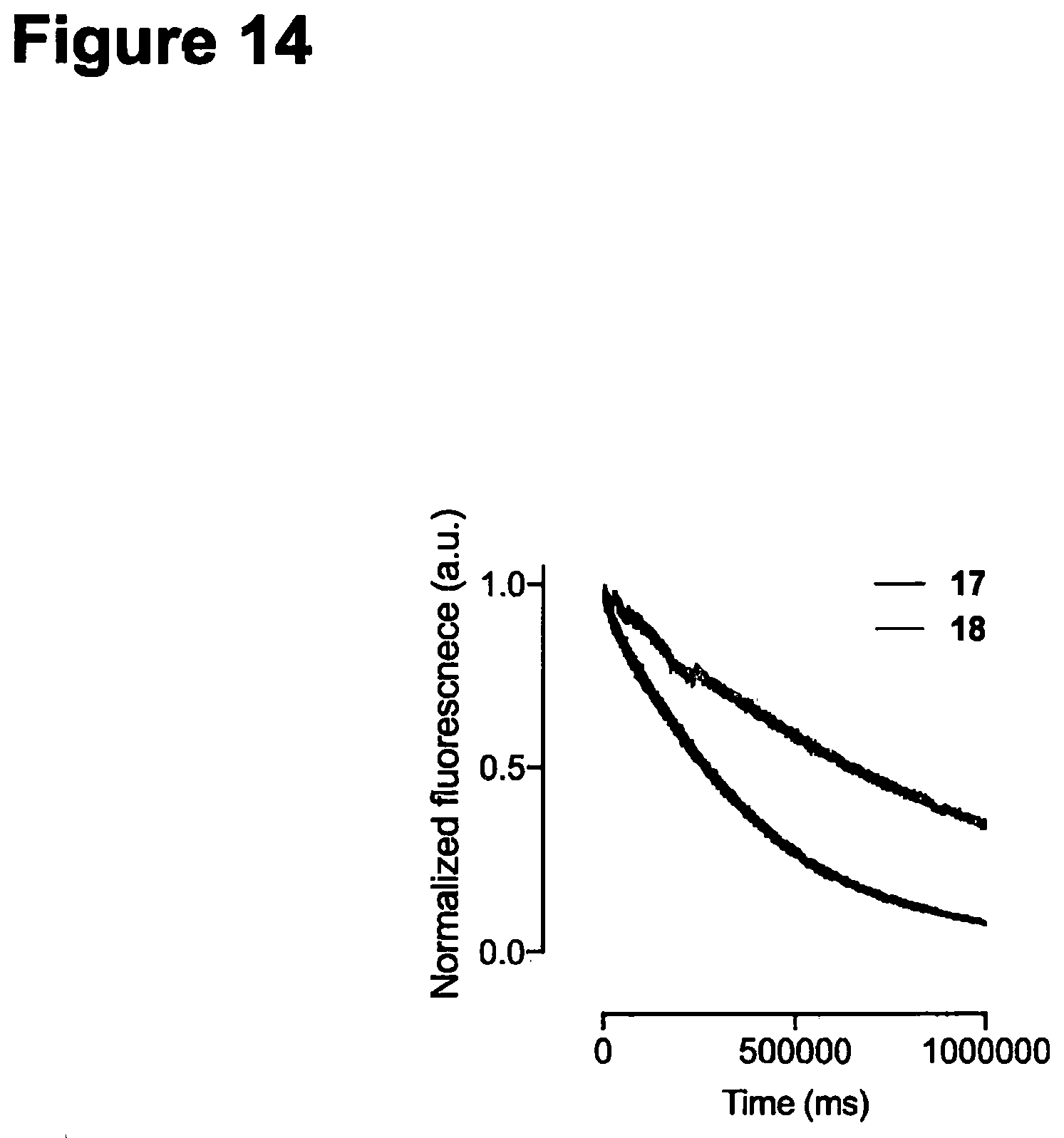 Patent US12552938 Figure 14 – Deuterated fluorophores