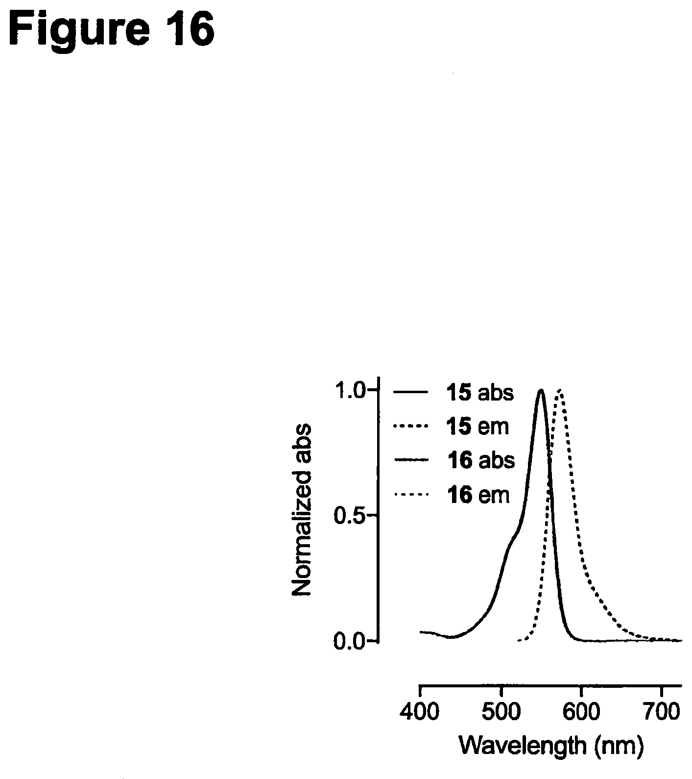 Patent US12552938 Figure 16 – Deuterated fluorophores