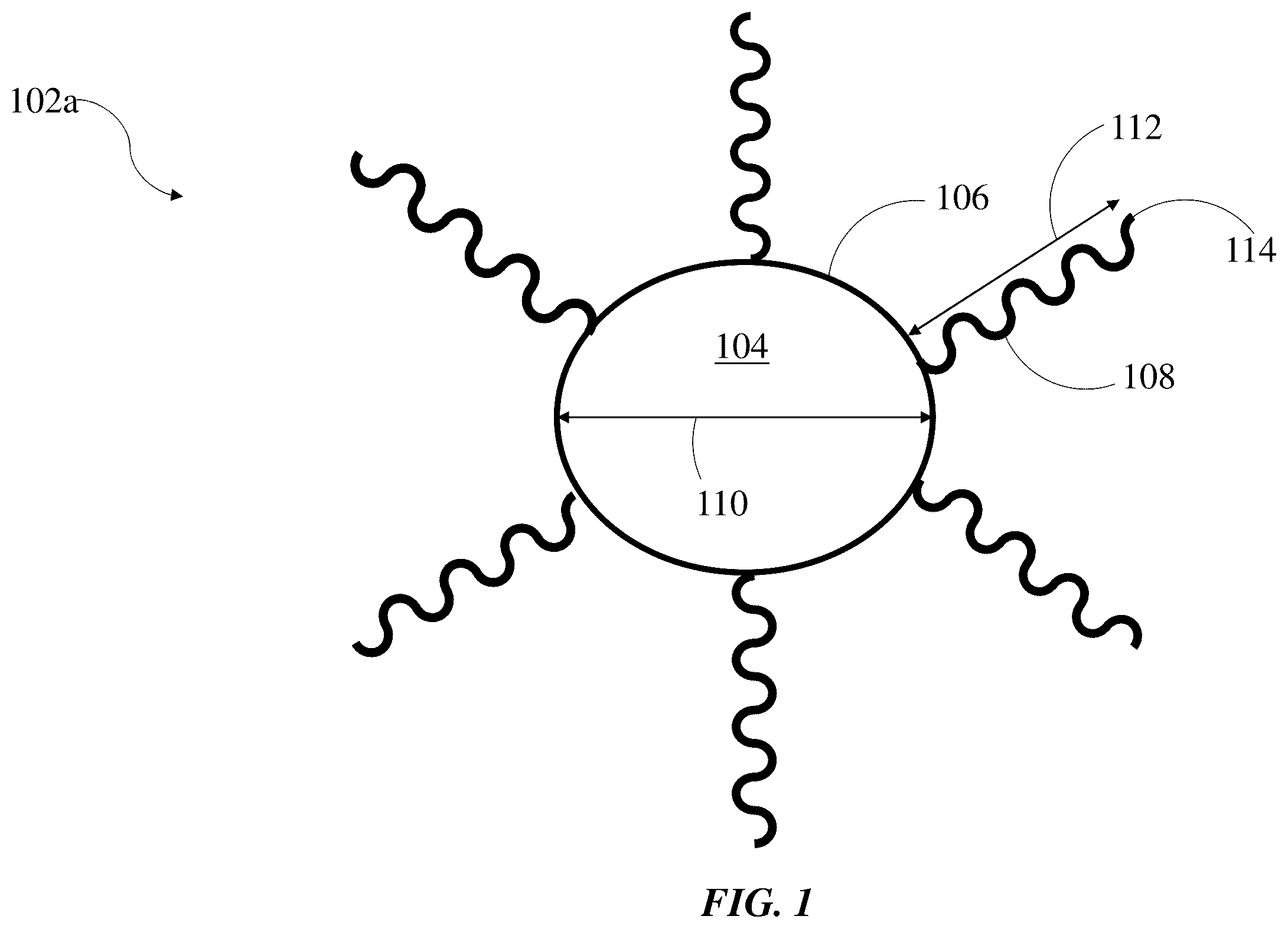 Patent US12552942 — Compositions, articles, and methods involving polymer grafted particles — Figure 1