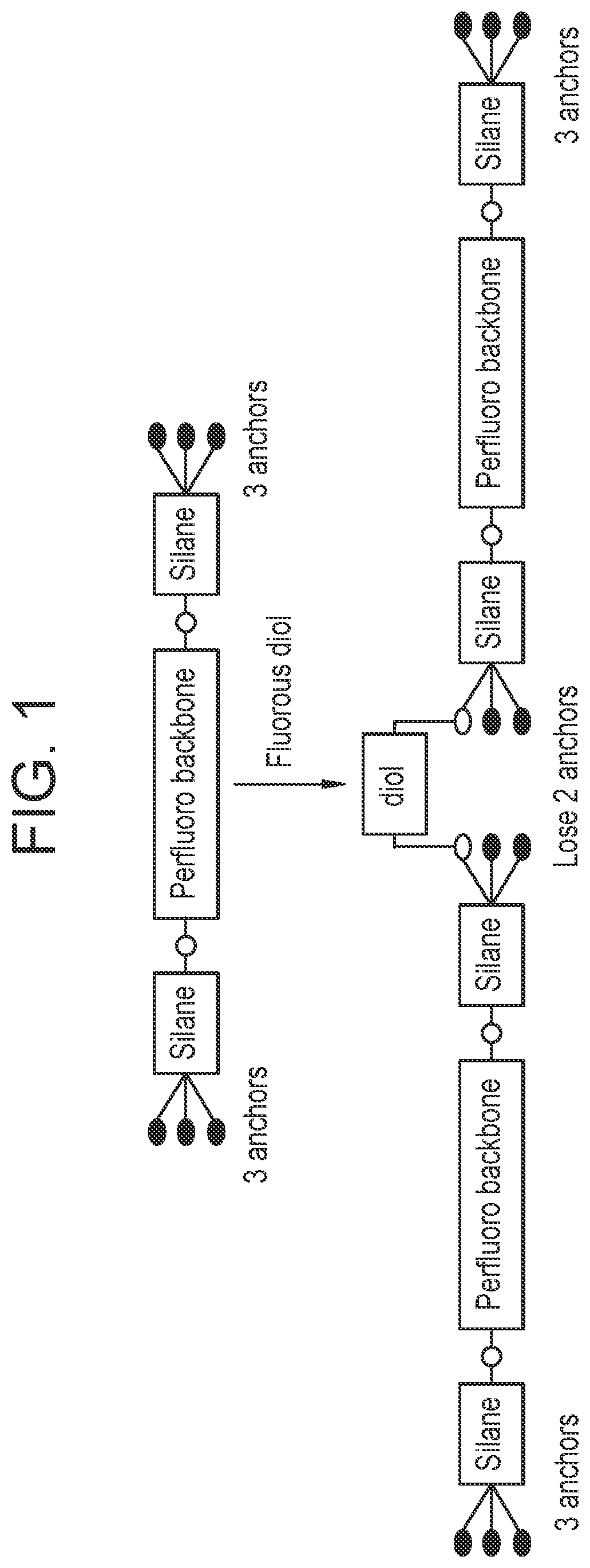 Patent US12552961 — Droplet forming devices and methods having fluorous diol additives — Figure 1