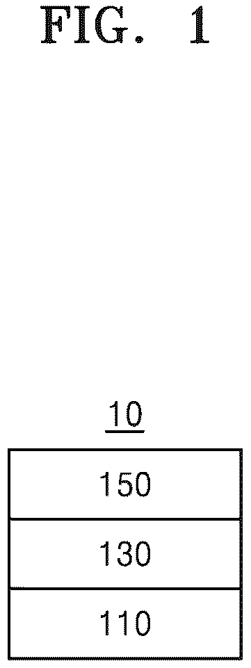 Patent US12552989 — Quantum dot, and ink composition, light-emitting device, optical member, and apparatus including the same — Figure 1