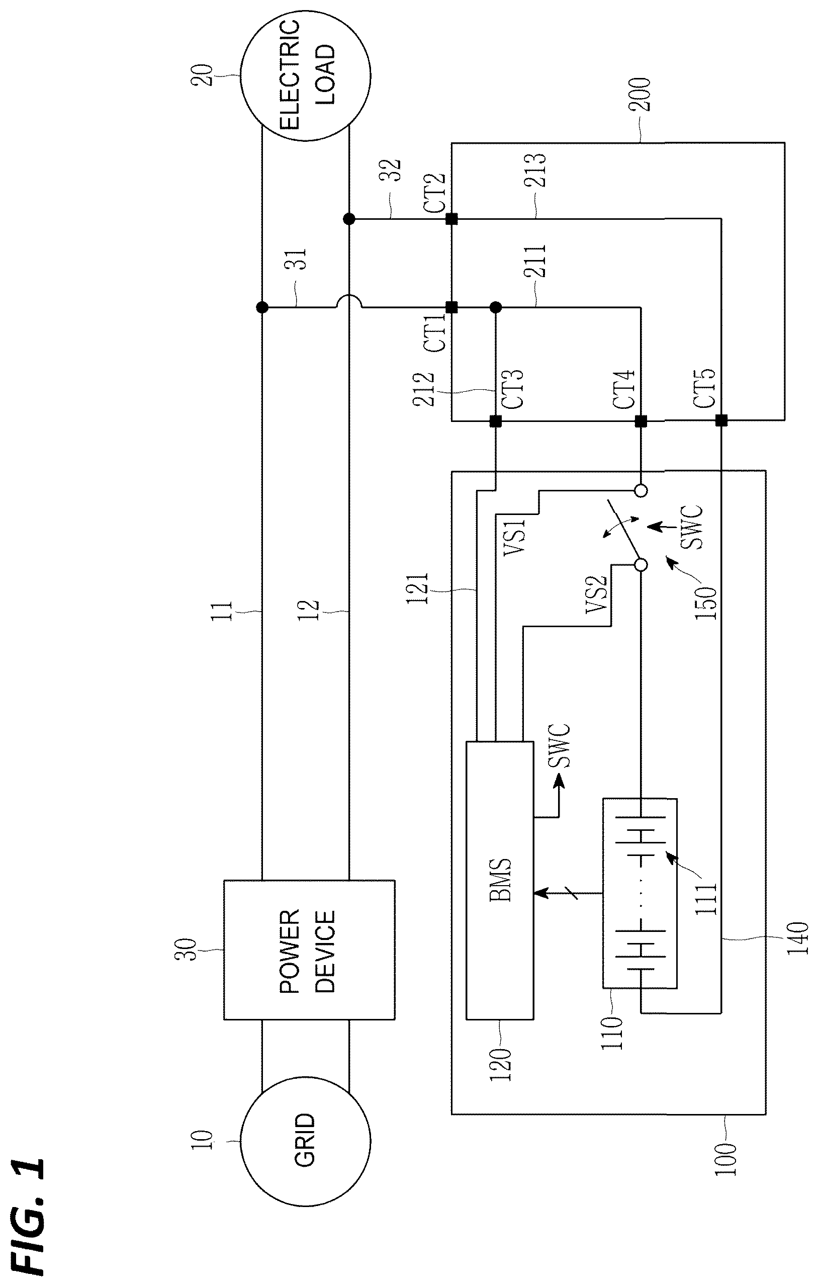 Patent US12556025 Figure 1 – Uninterruptible power supply and operation method thereof