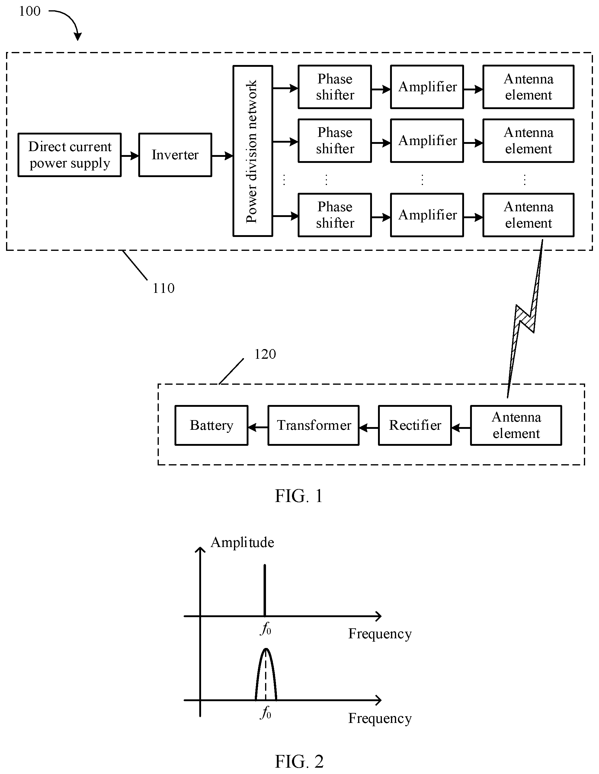 Patent US12556041 — Transmitter device, receiver device, and wireless charging method — Figure 1