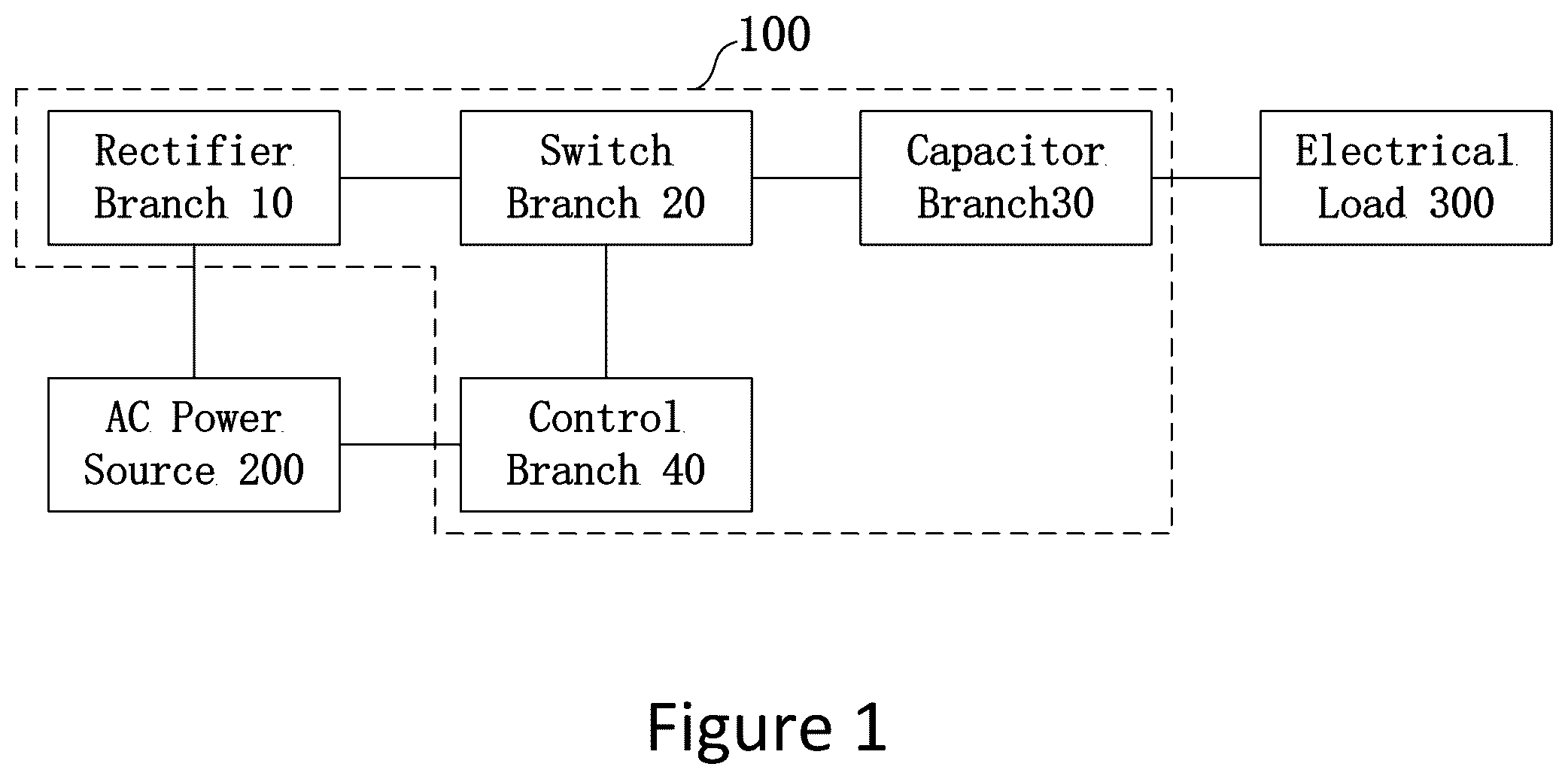 Patent US12556108 — Power supply circuit, power supply method and electronic device — Figure 1