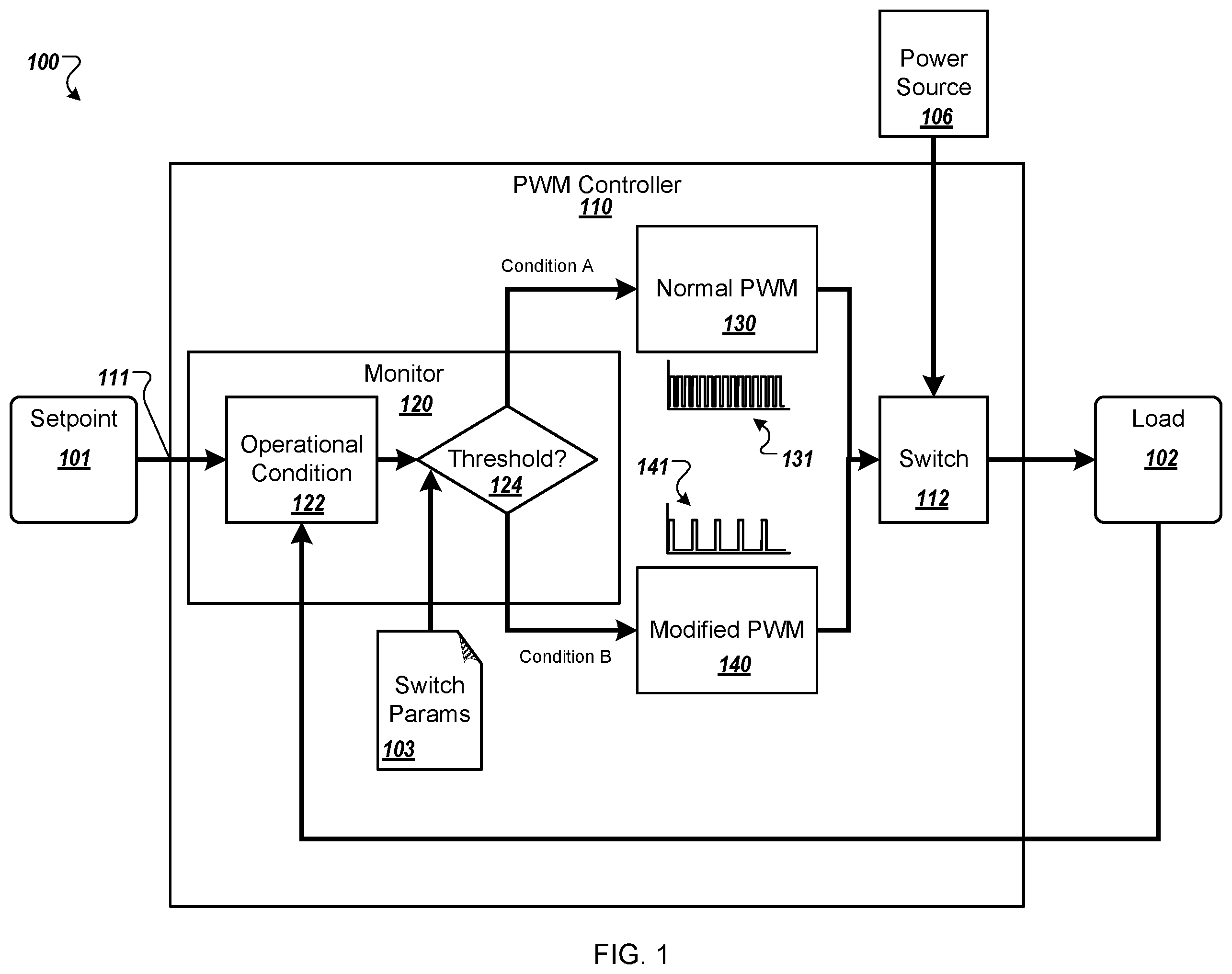 Patent US12556115 — Reduction of current ripple due to MOSFET switching delays in PWM-based drives — Figure 1