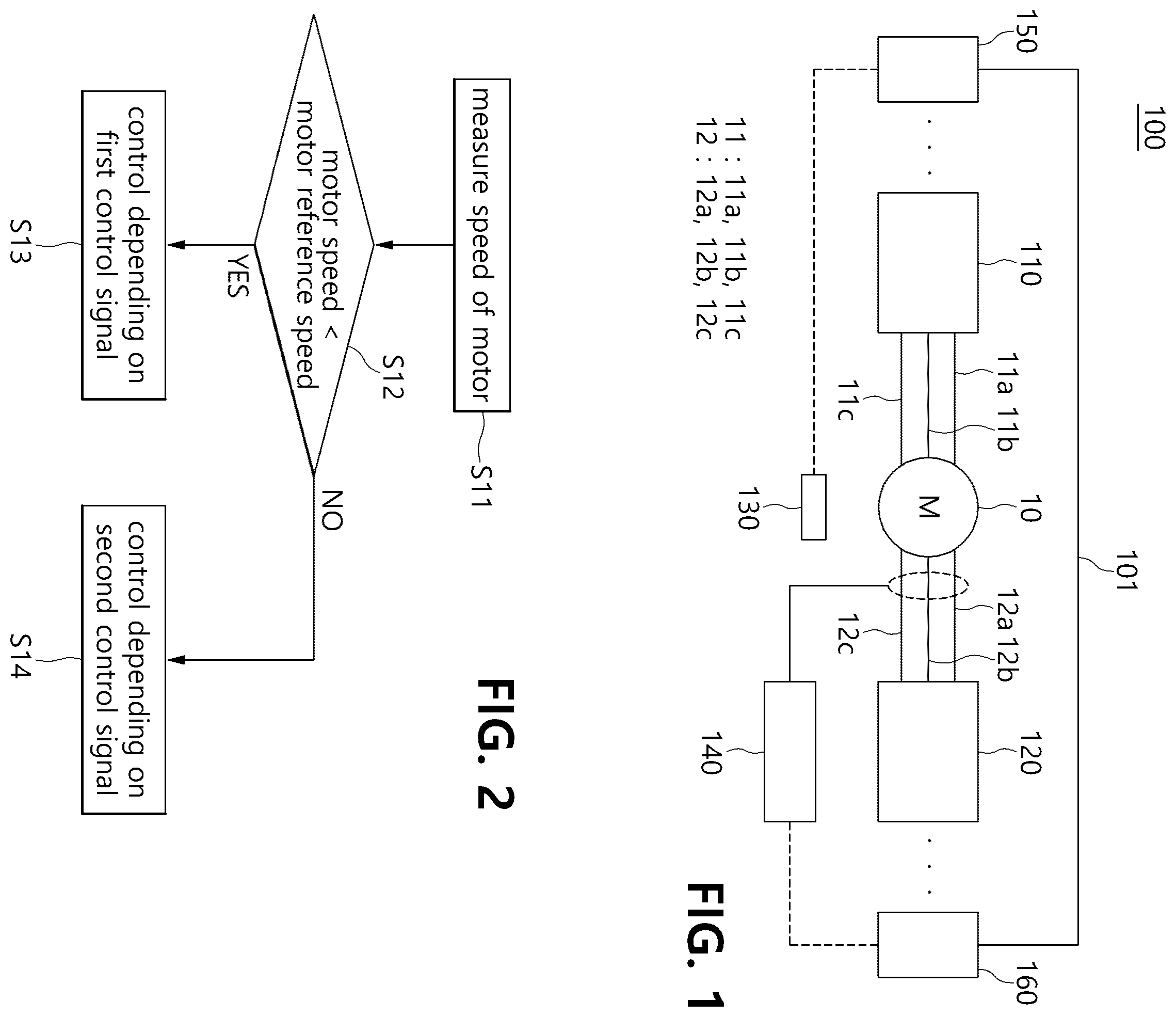 Patent US12556121 — Device for controlling motor for vehicle — Figure 1
