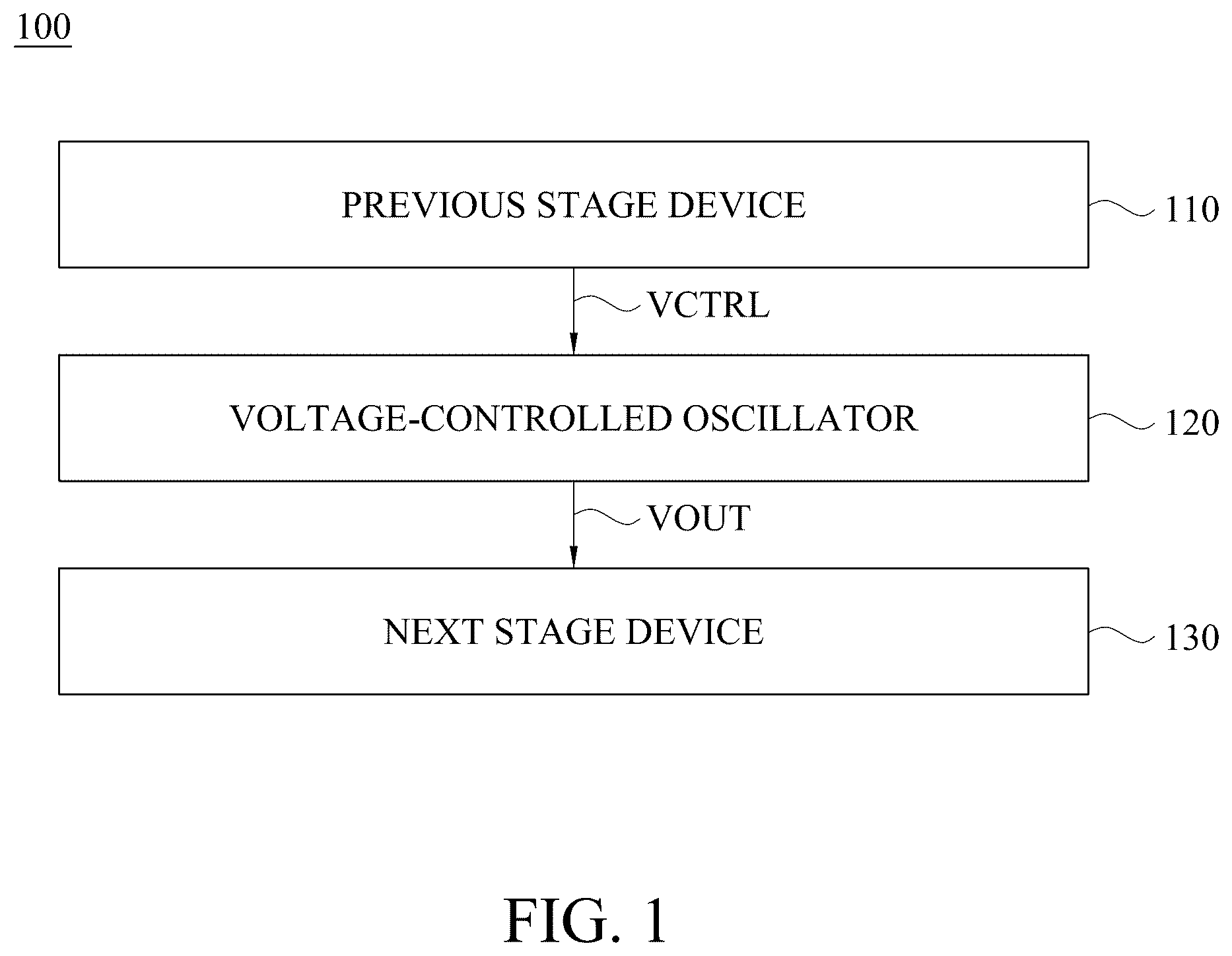 Patent US12556138 — Semiconductor device and operating method thereof — Figure 1