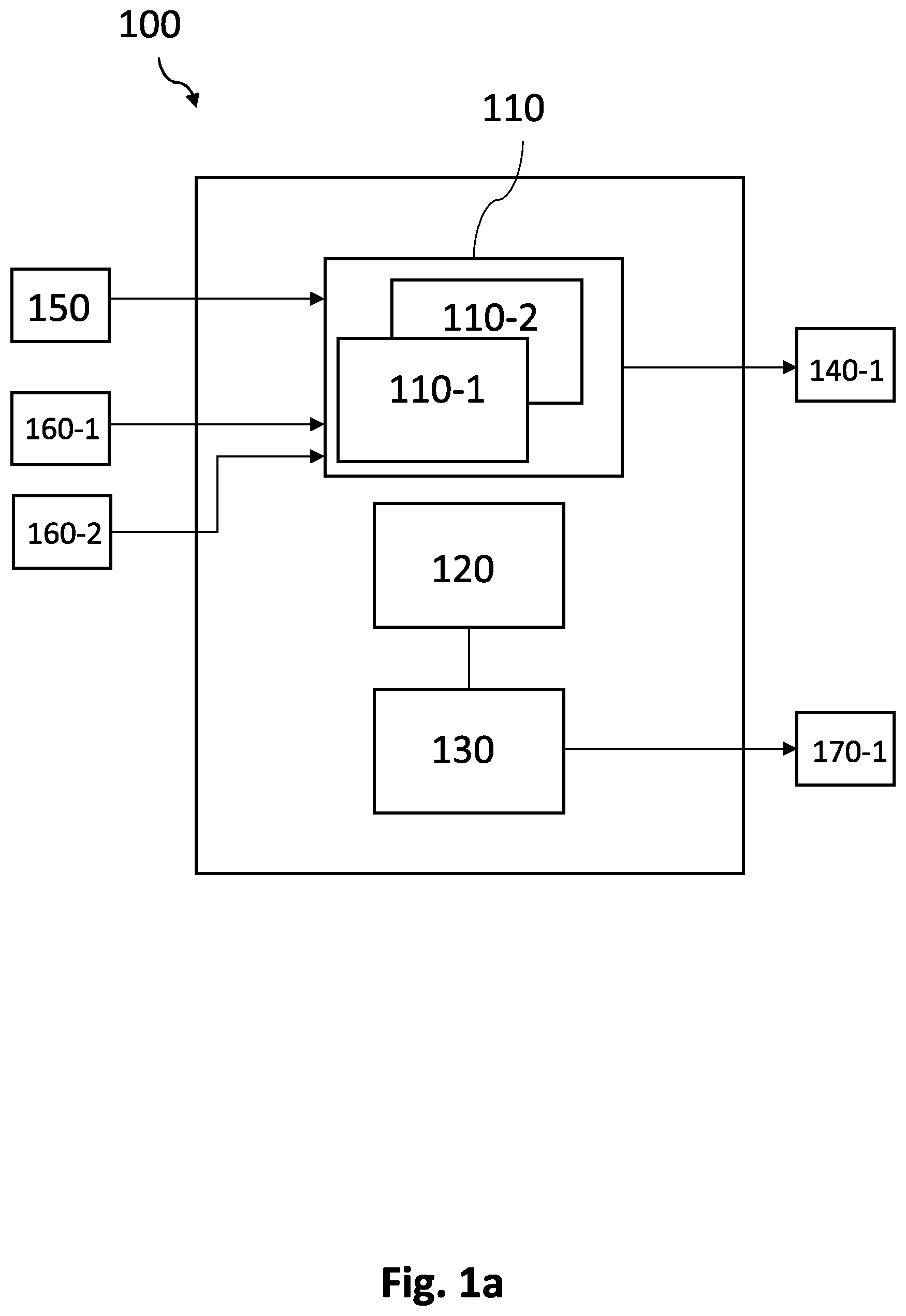 Patent US12556192 — Analog-to-digital converter, receiver, base station, mobile device and method for a time-interleaved analog-to-digital converter — Figure 1