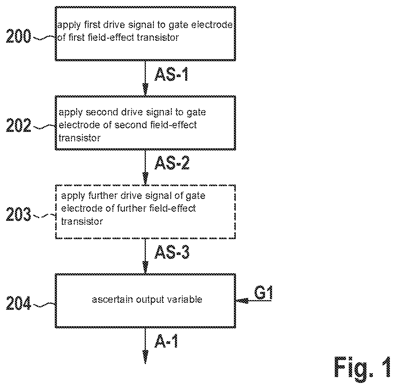 Patent US12556196 — Method for processing input variables by means of a processing device comprising at least two field-effect transistors, device for executing the method, computing device, and use — Figure 1