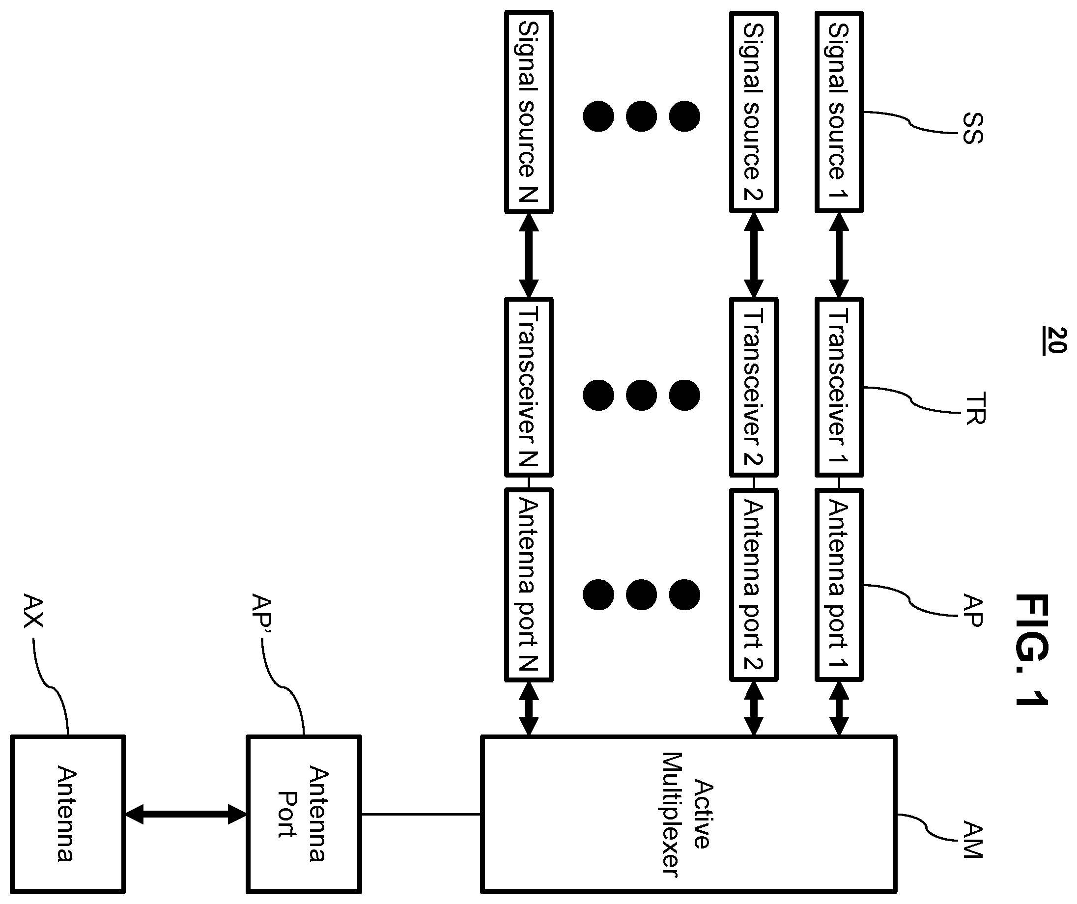 Patent US12556204 — Active multiplexer — Figure 1