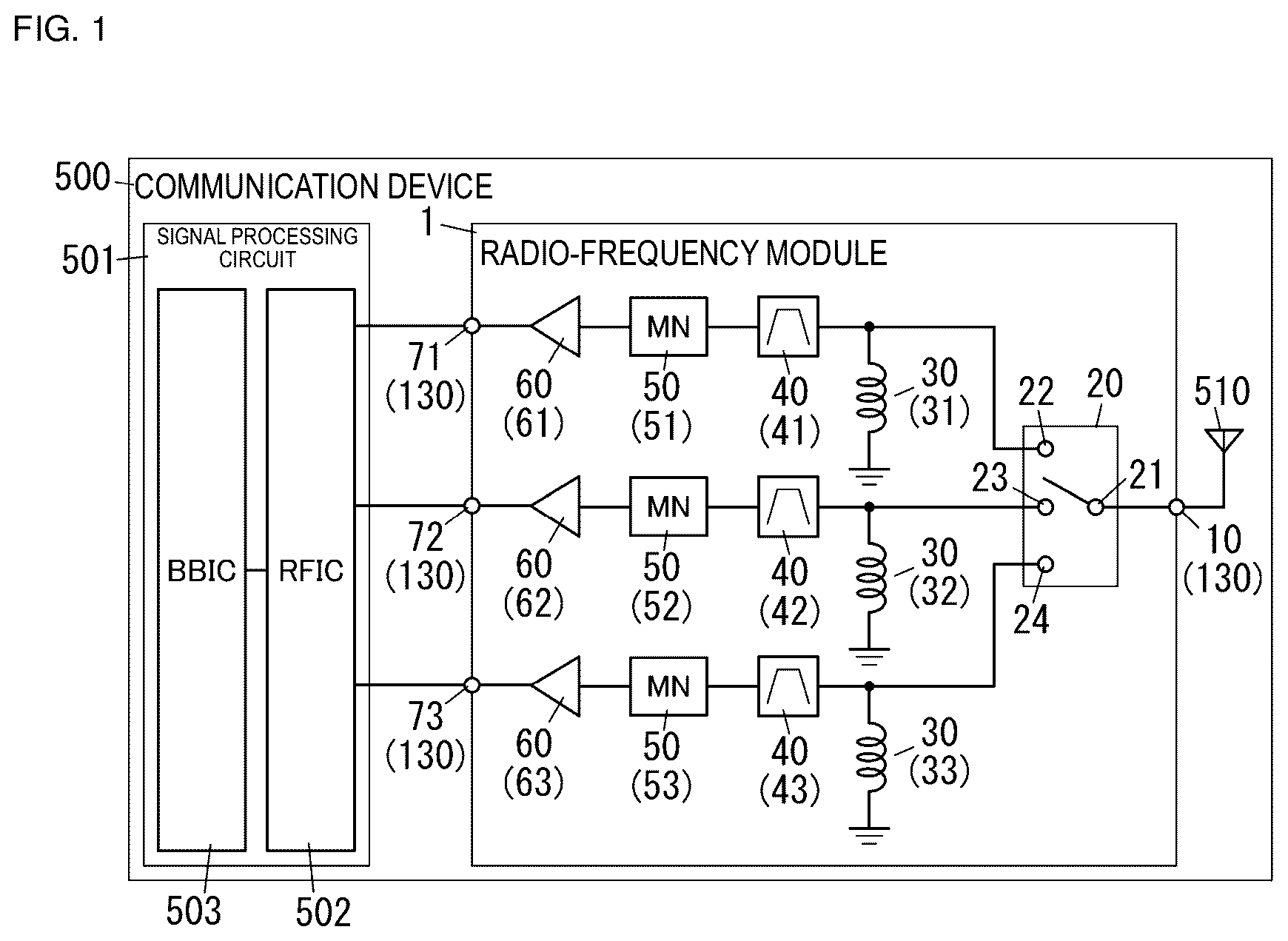 Patent US12556209 Figure 1 – Radio-frequency module and communication device
