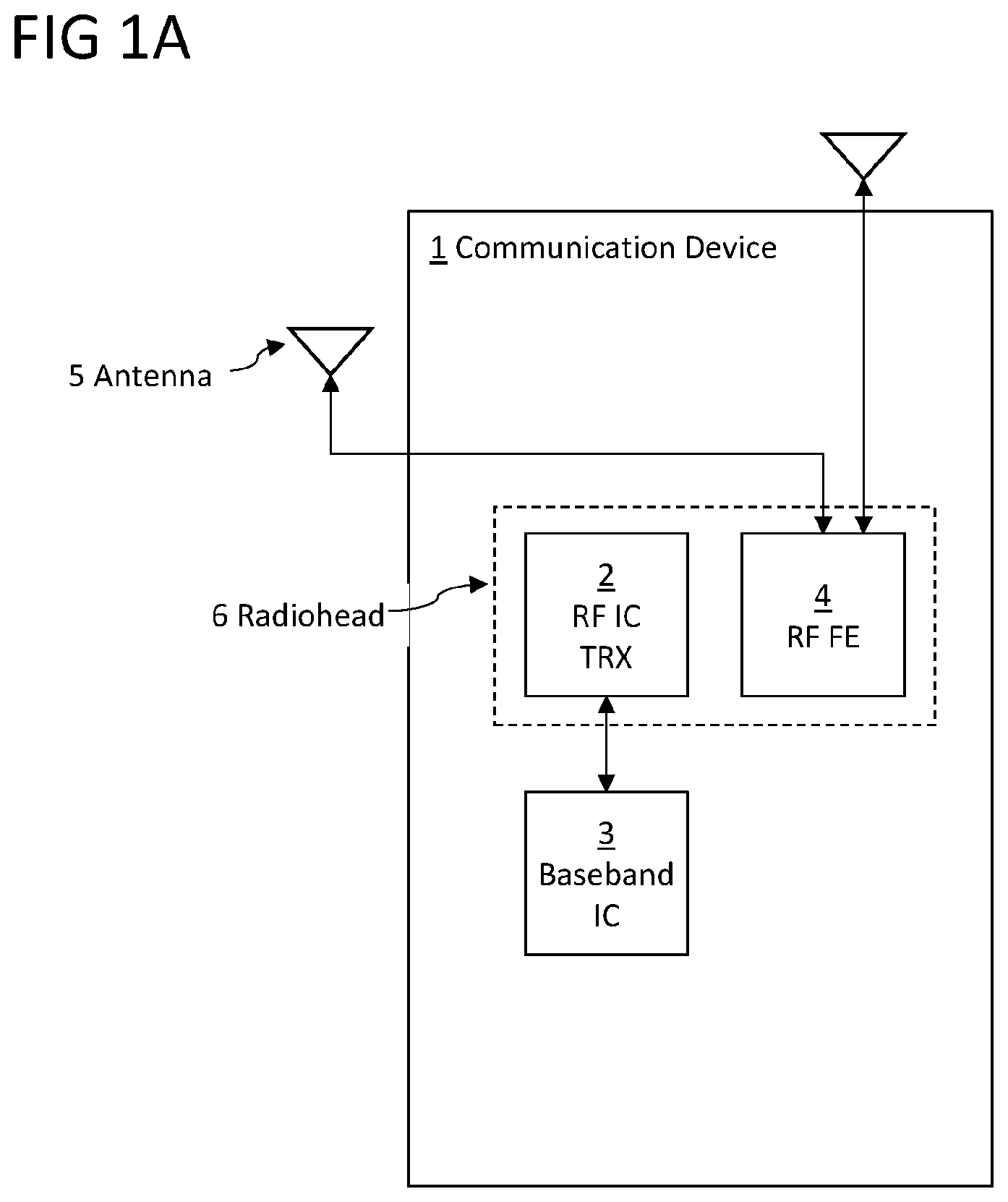 Patent US12556216 — Distributed radiohead system — Figure 1