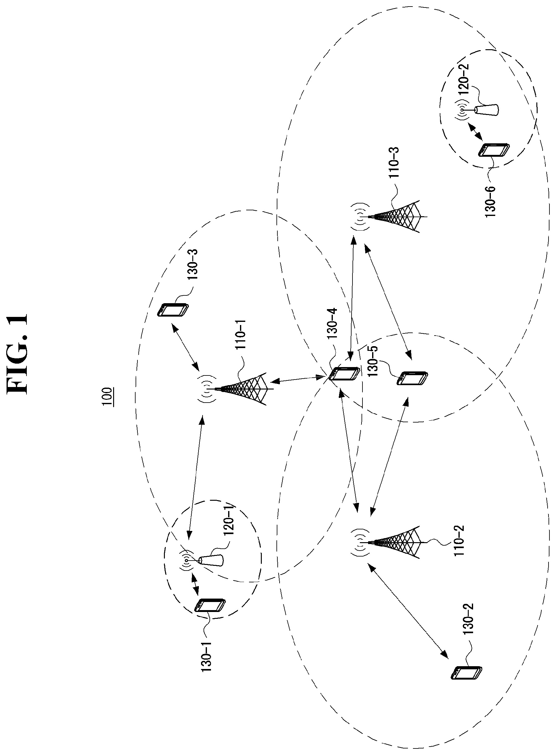 Patent US12556231 Figure 1 – Method and apparatus for supporting fast mobility in communication system