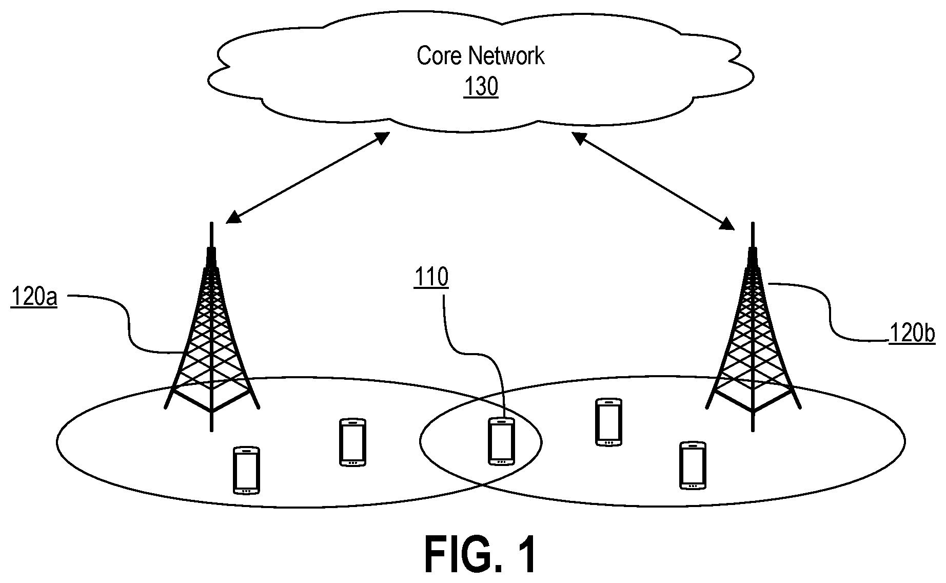 Patent US12556246 — Beamspace compression in an open-radio access network — Figure 1