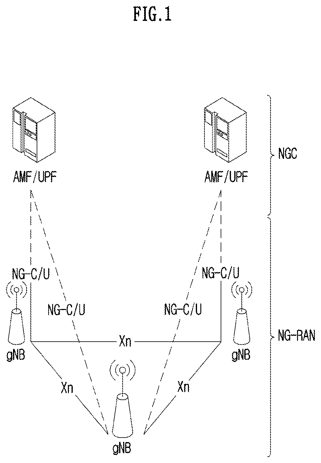 Patent US12556261 — Method and device for uplink transmission and reception in wireless communication system — Figure 1
