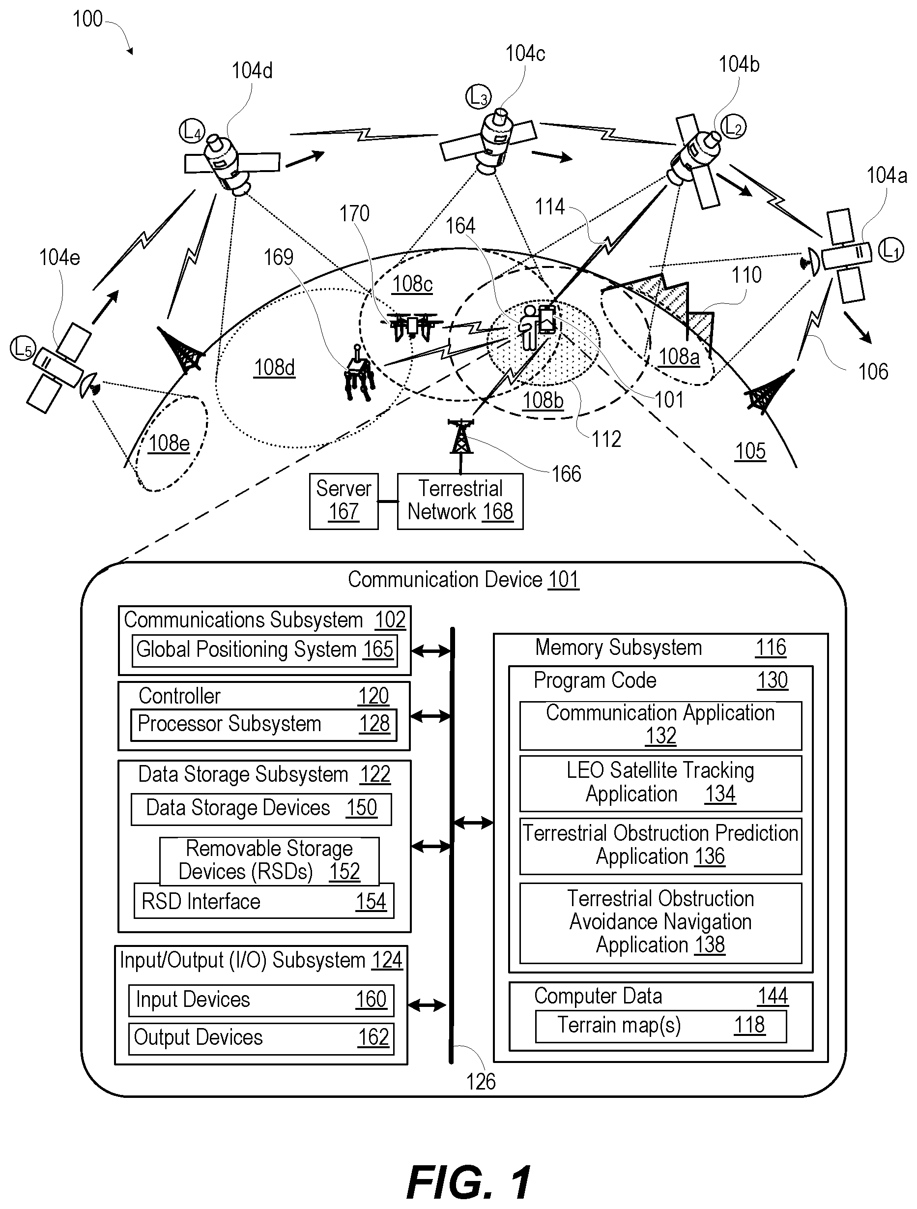 Patent US12556269 — Inter-satellite handover optimization based on terrestrial obstacle obstruction prediction by user device in obstruction scenarios — Figure 1
