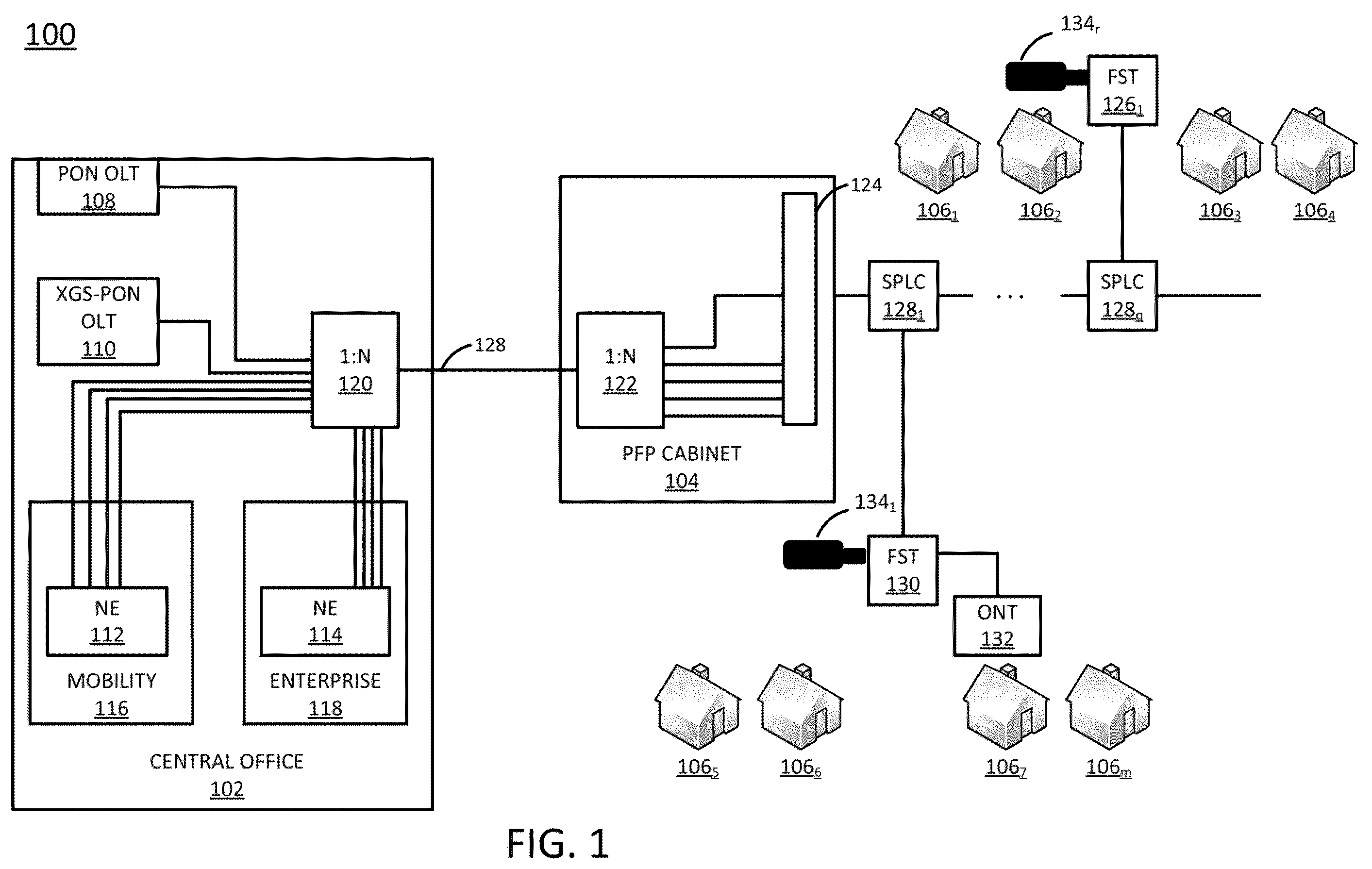 Patent US12556270 — Validating the service continuity of deployed fiber serving terminals — Figure 1