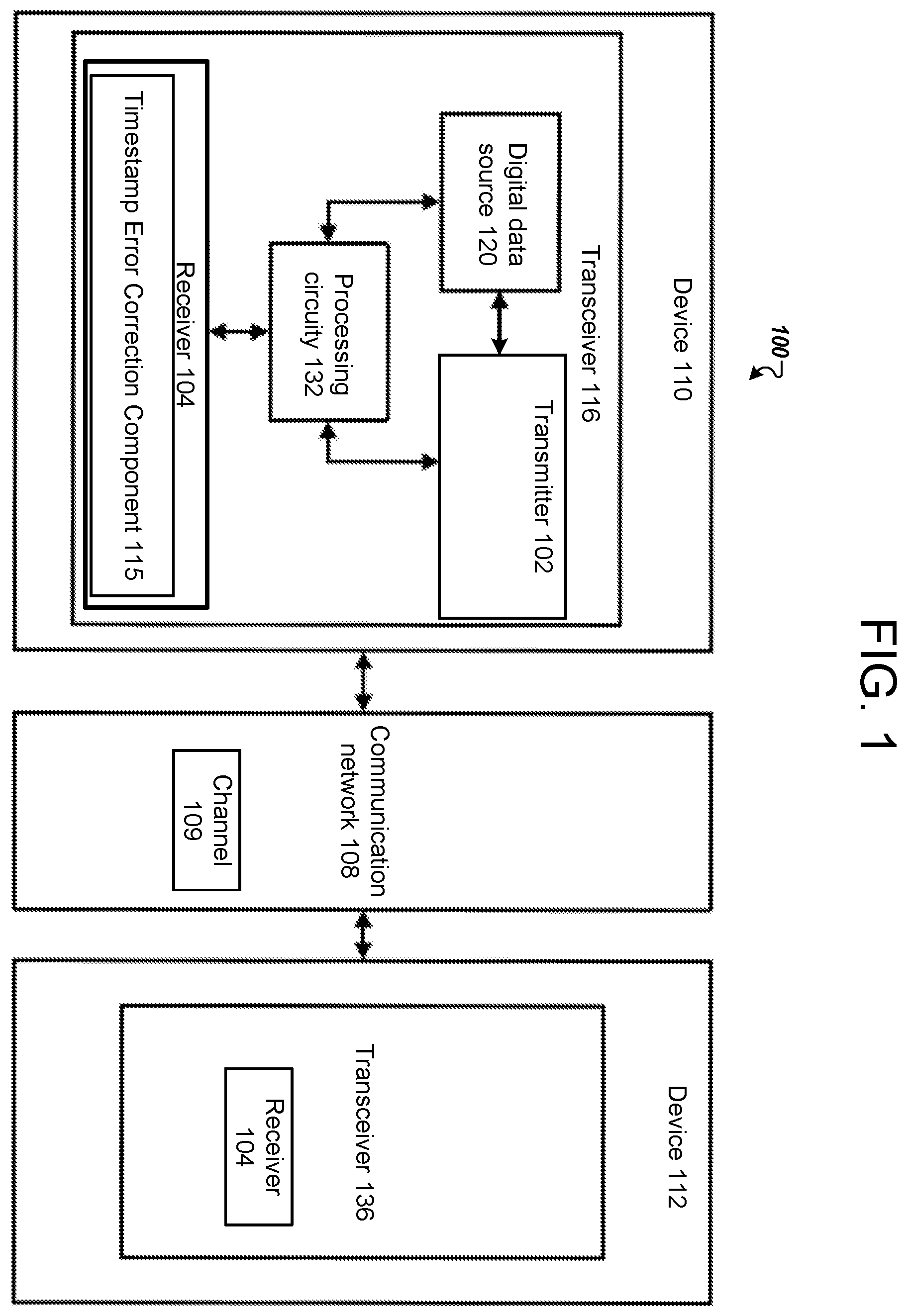 Patent US12556295 — Timestamp control loop — Figure 1