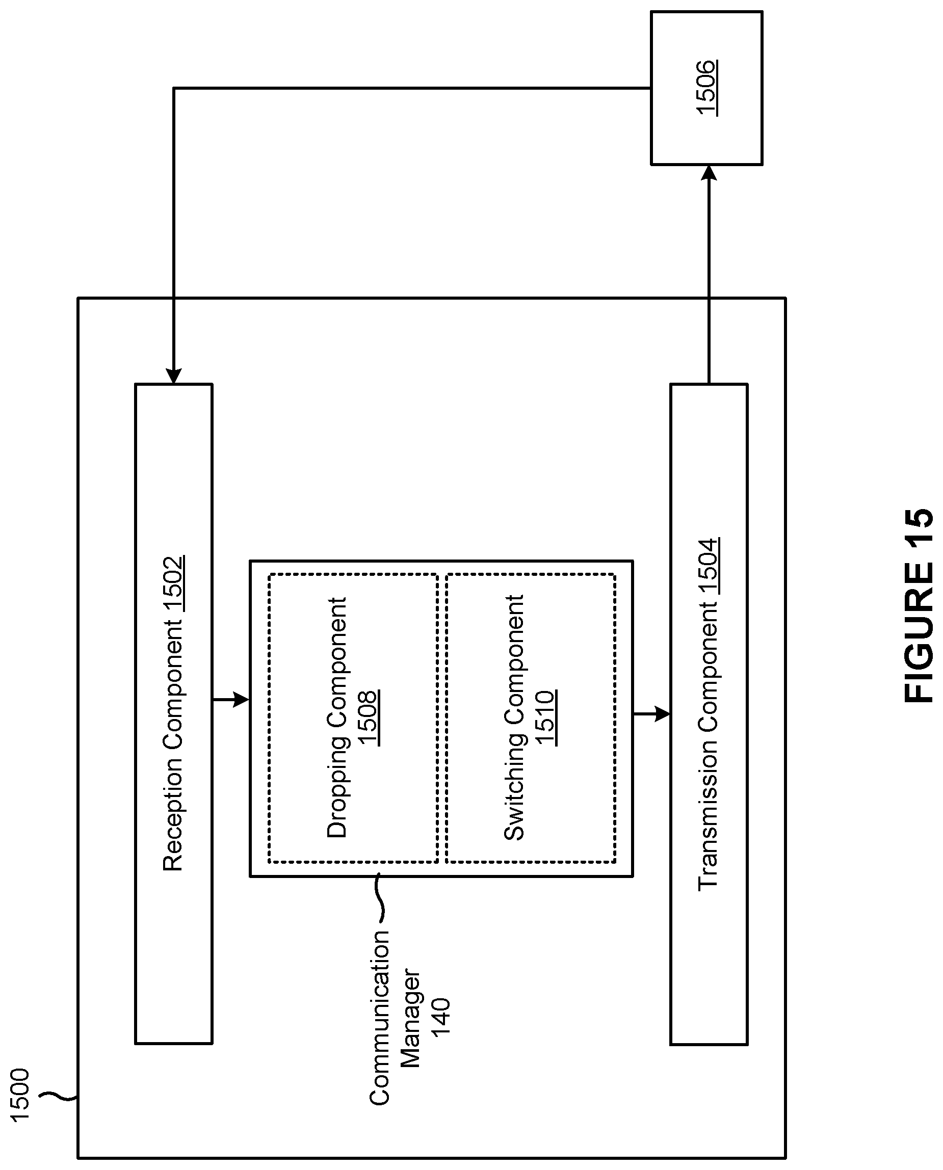 Patent US12556313 Figure 15 – Deferred hybrid automatic repeat request (HARQ) feedback for carrier switching