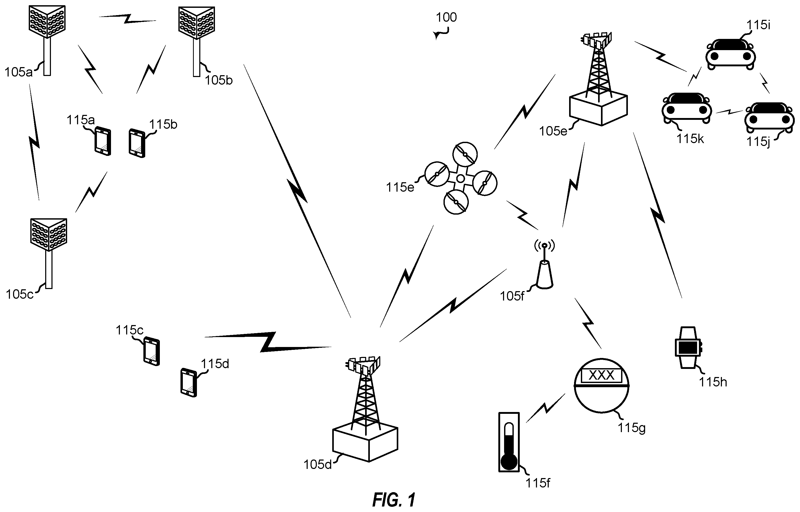 Patent US12556340 — Separate hybrid automatic receipt request acknowledgement for downlink transmissions — Figure 1