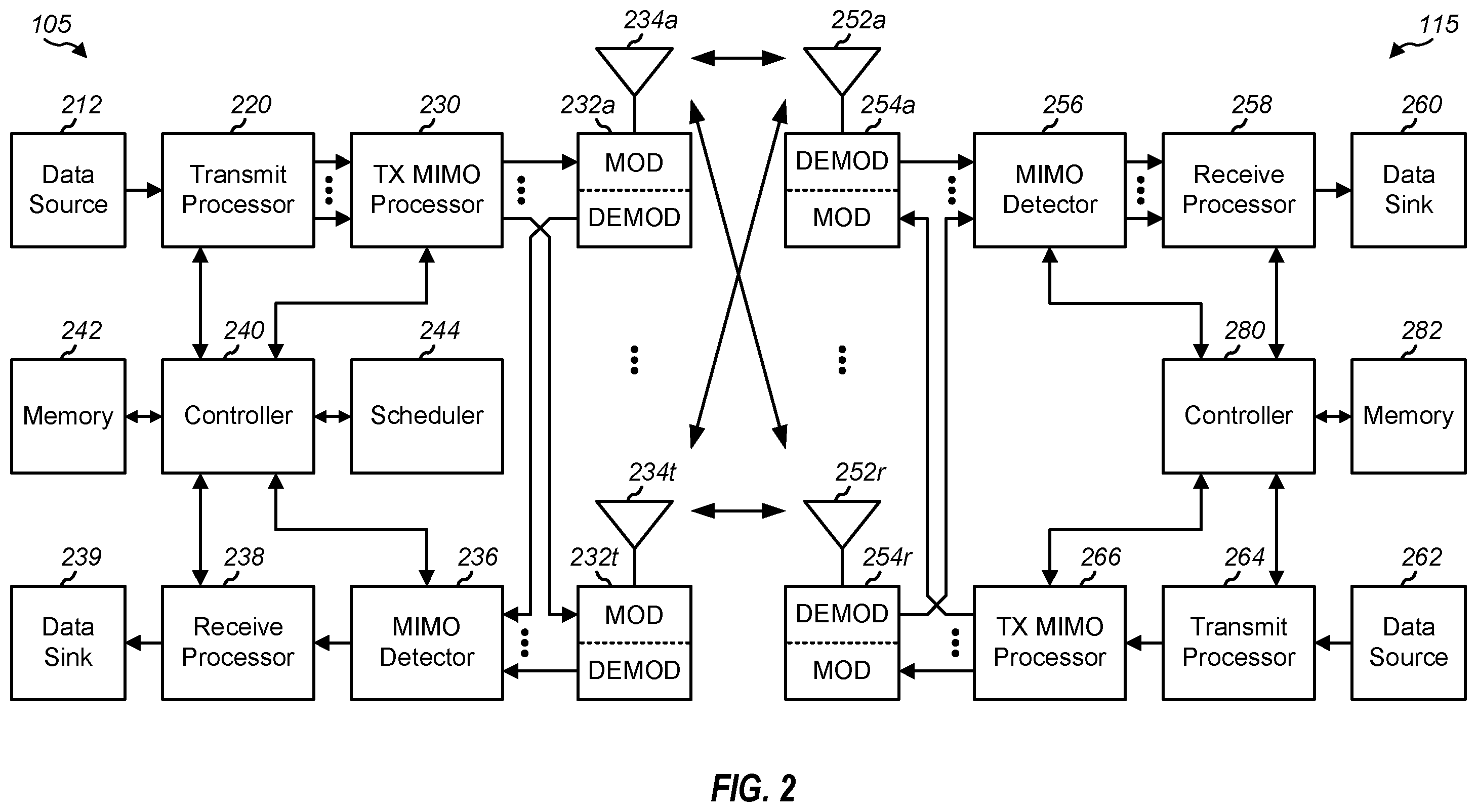 Patent US12556340 Figure 2 – Separate hybrid automatic receipt request acknowledgement for downlink transmissions