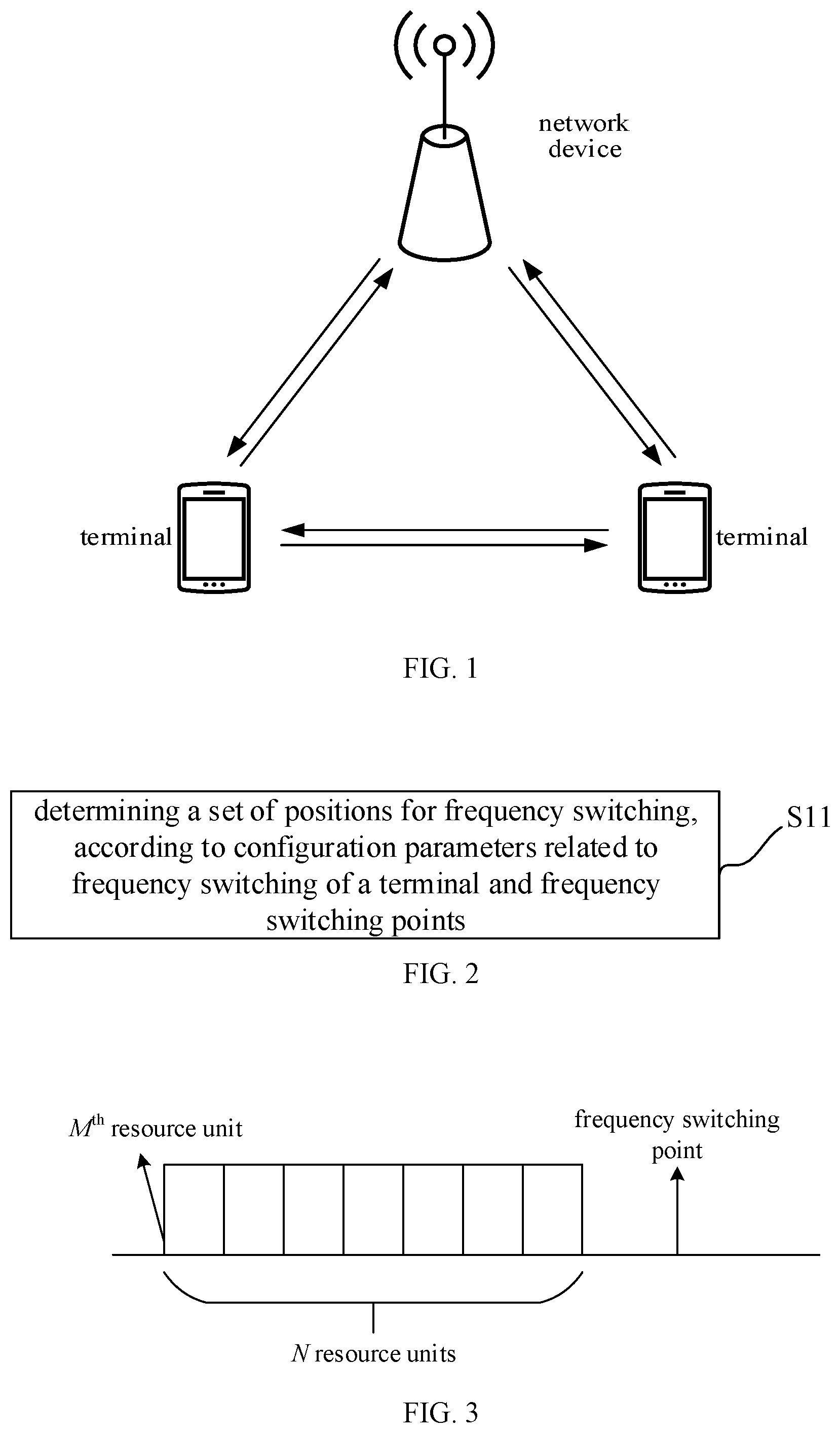 Patent US12556347 — Frequency switching method — Figure 1