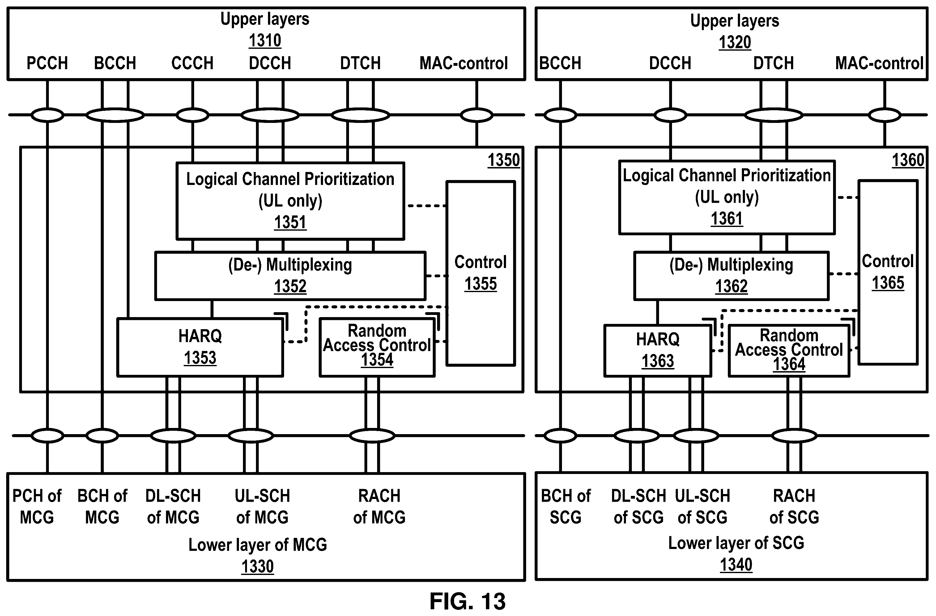 Patent US12556348 Figure 13 – Power-saving active BWP