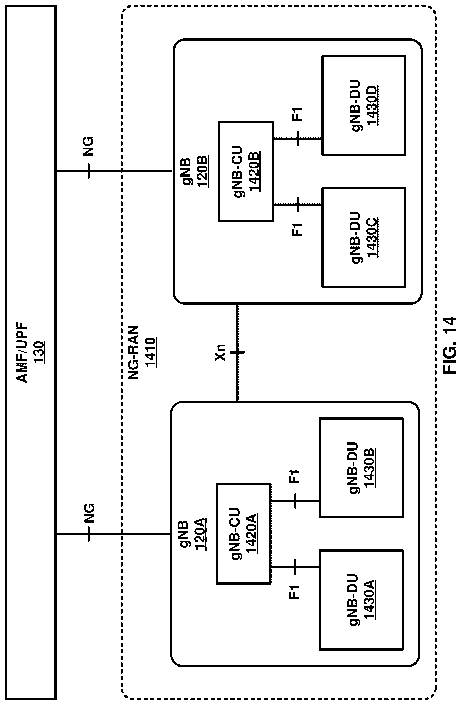 Patent US12556348 Figure 14 – Power-saving active BWP