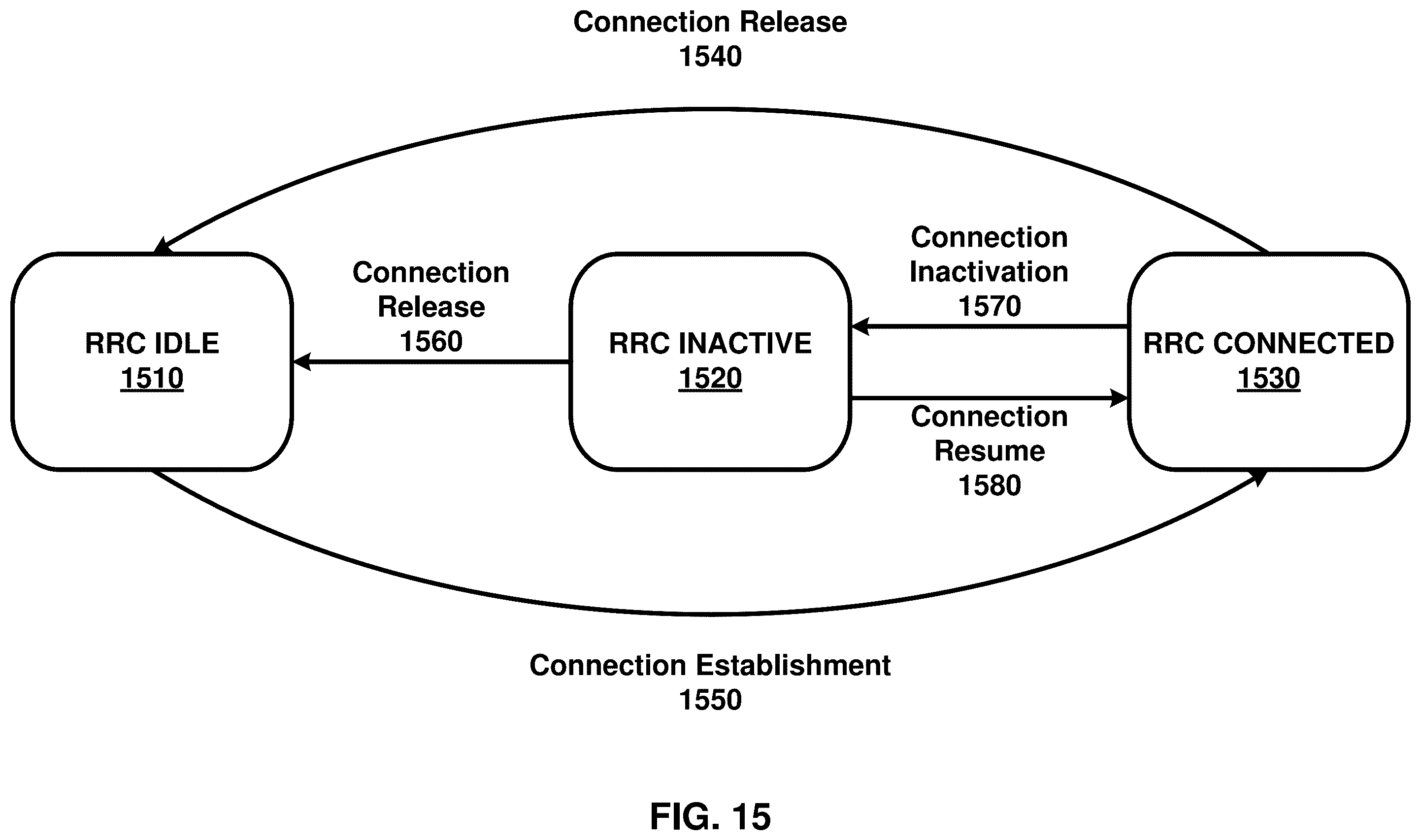 Patent US12556348 Figure 15 – Power-saving active BWP