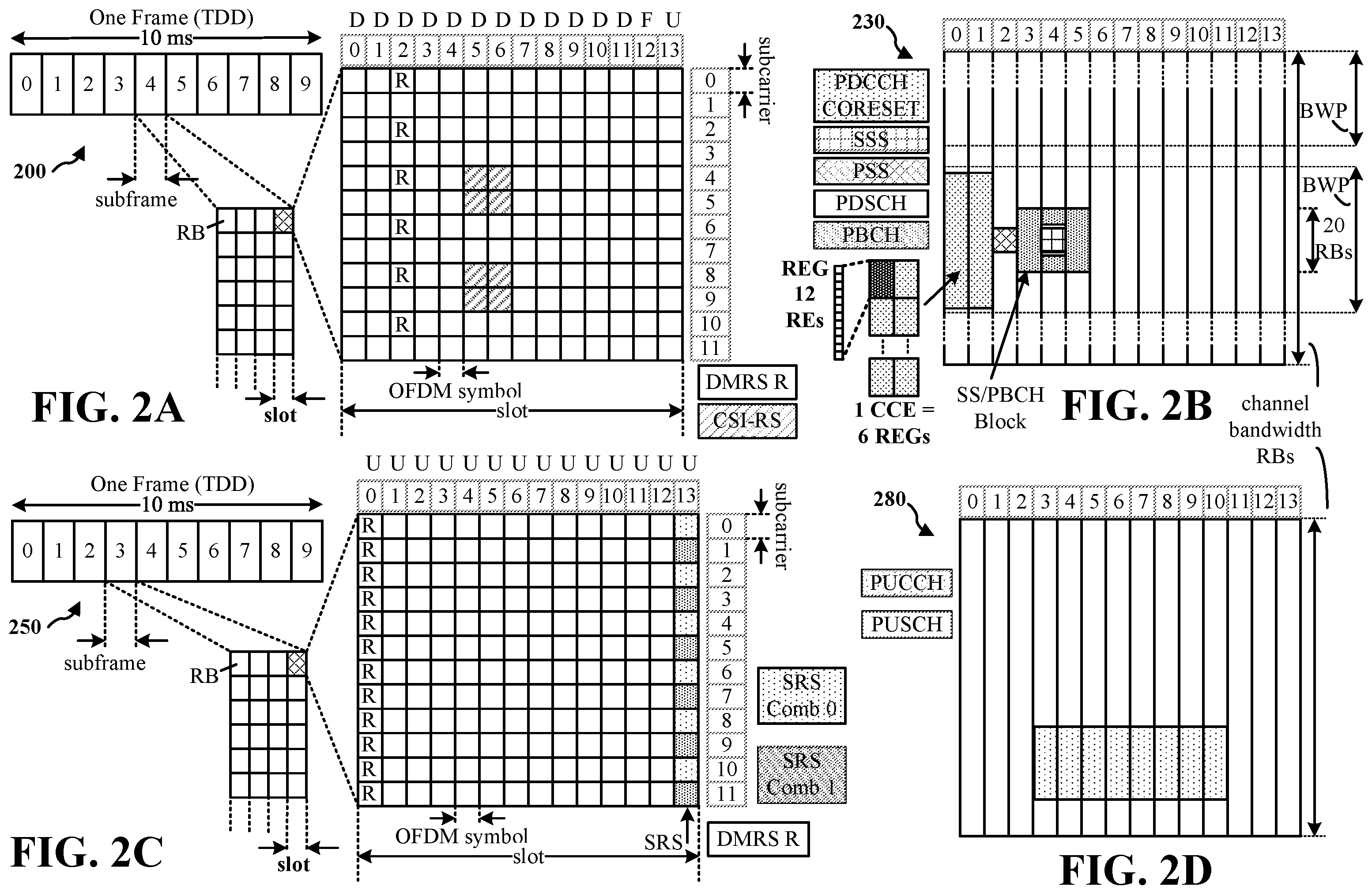Patent US12556354 Figure 2 – Timing event trigger full duplex abortion