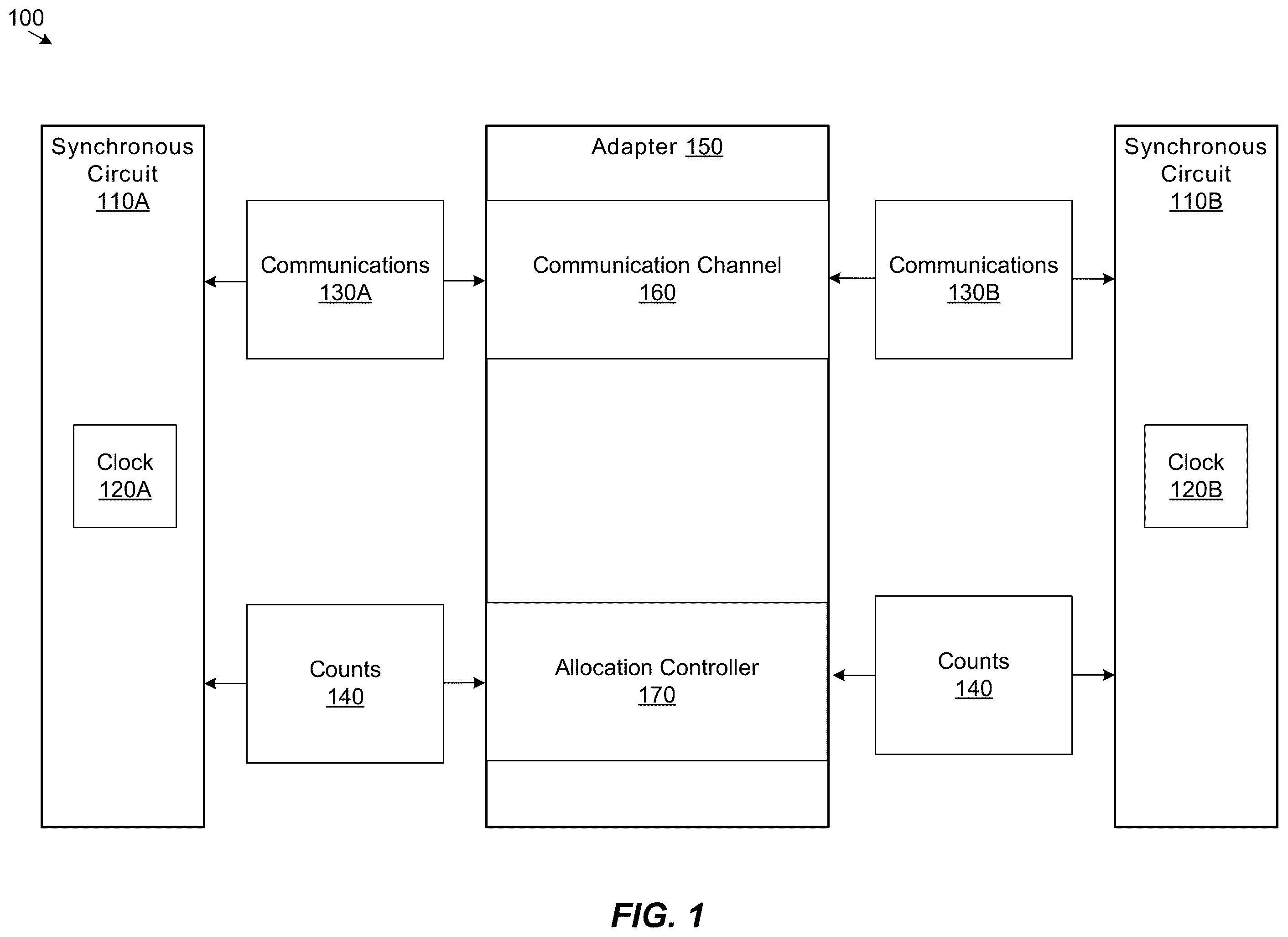Patent US12556359 — Systems and methods for managing channel accessibility — Figure 1