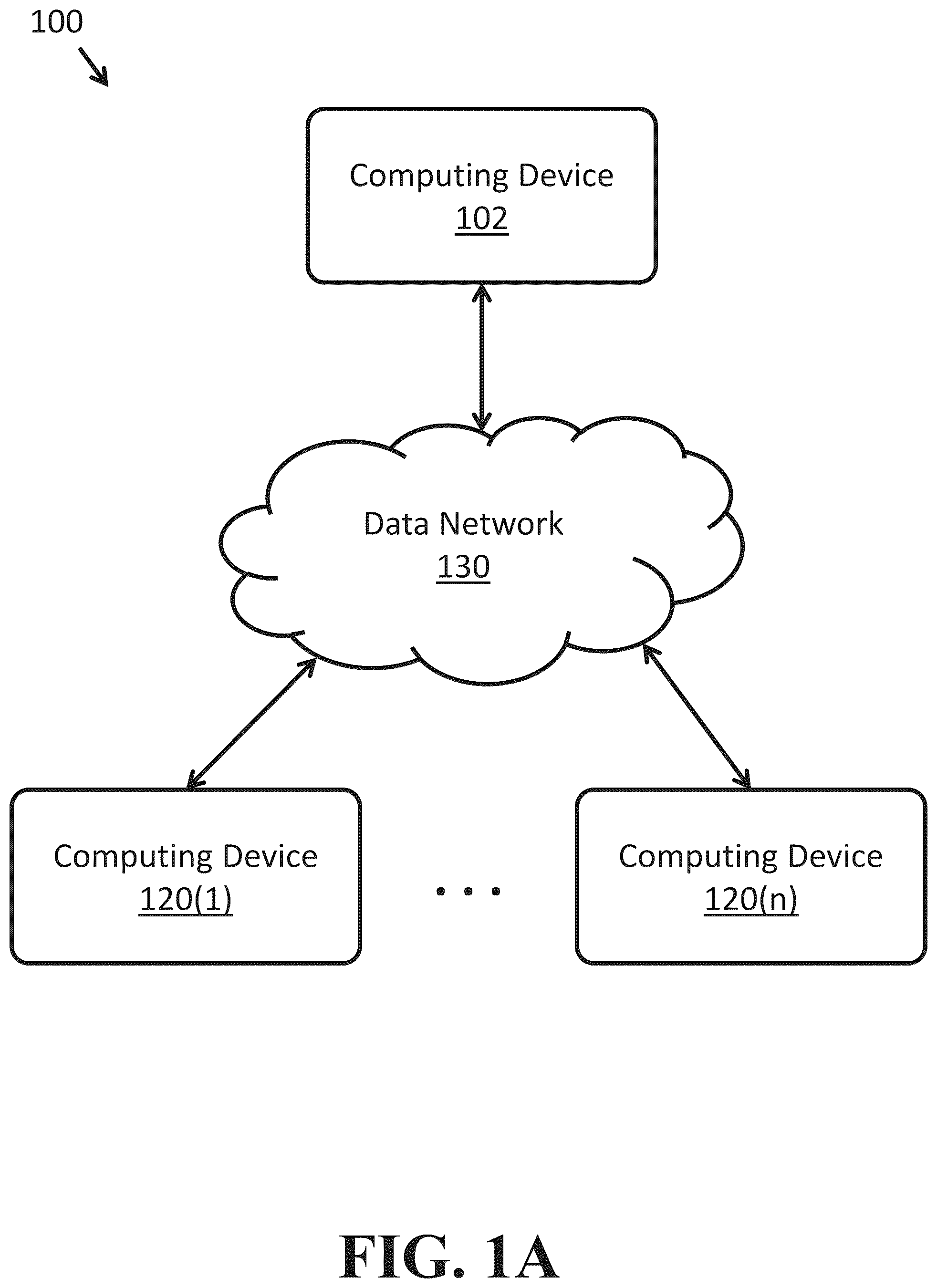 Patent US12556367 — Methods for data encryption, decryption, and authentication using different policy classes — Figure 1