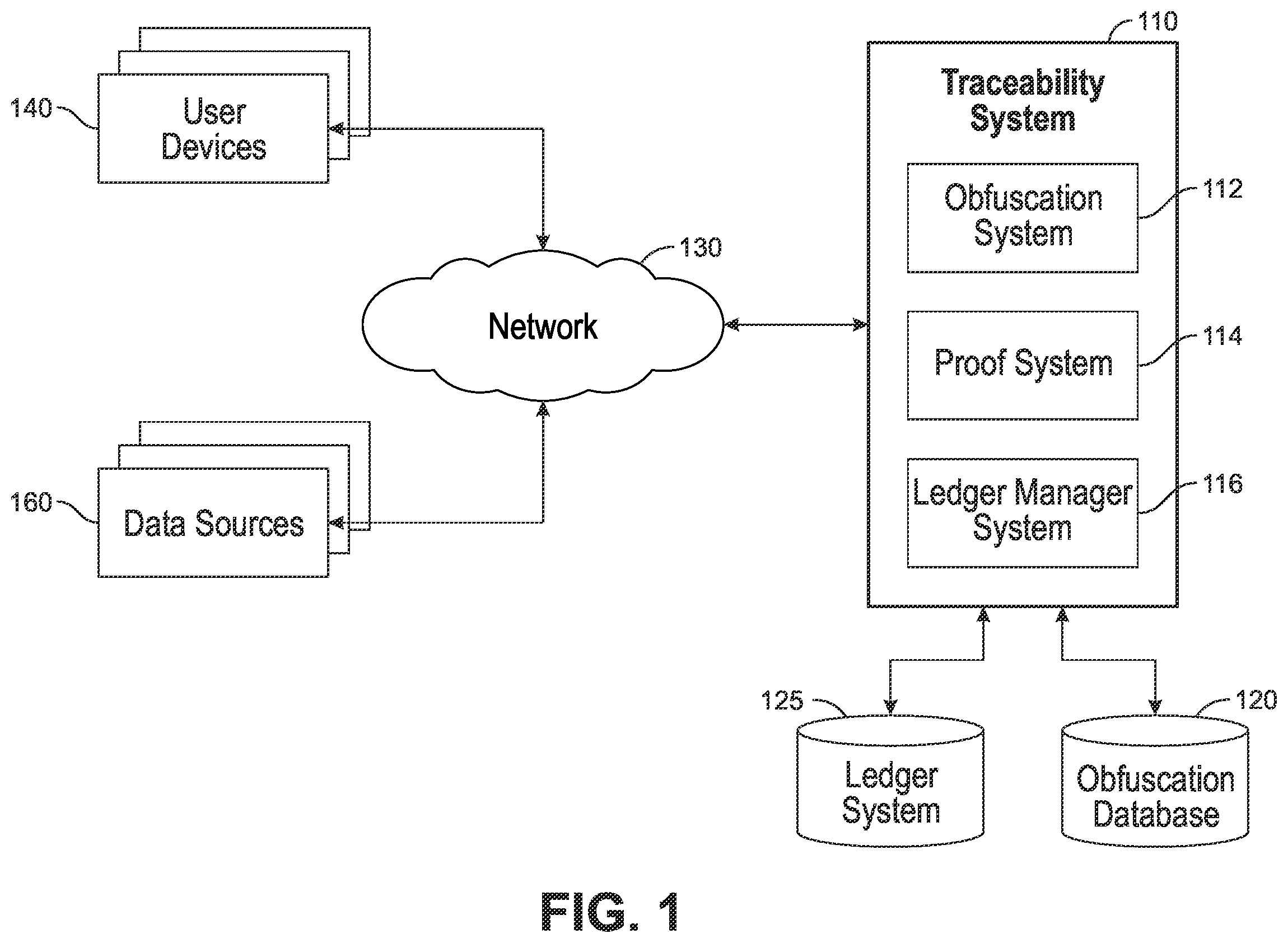 Patent US12556393 — Systems and methods for real-time traceability using an obfuscation architecture — Figure 1