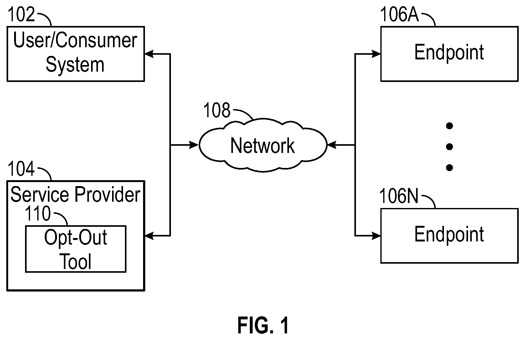 Patent US12556396 — Opt-out systems and methods for tailored advertising — Figure 1