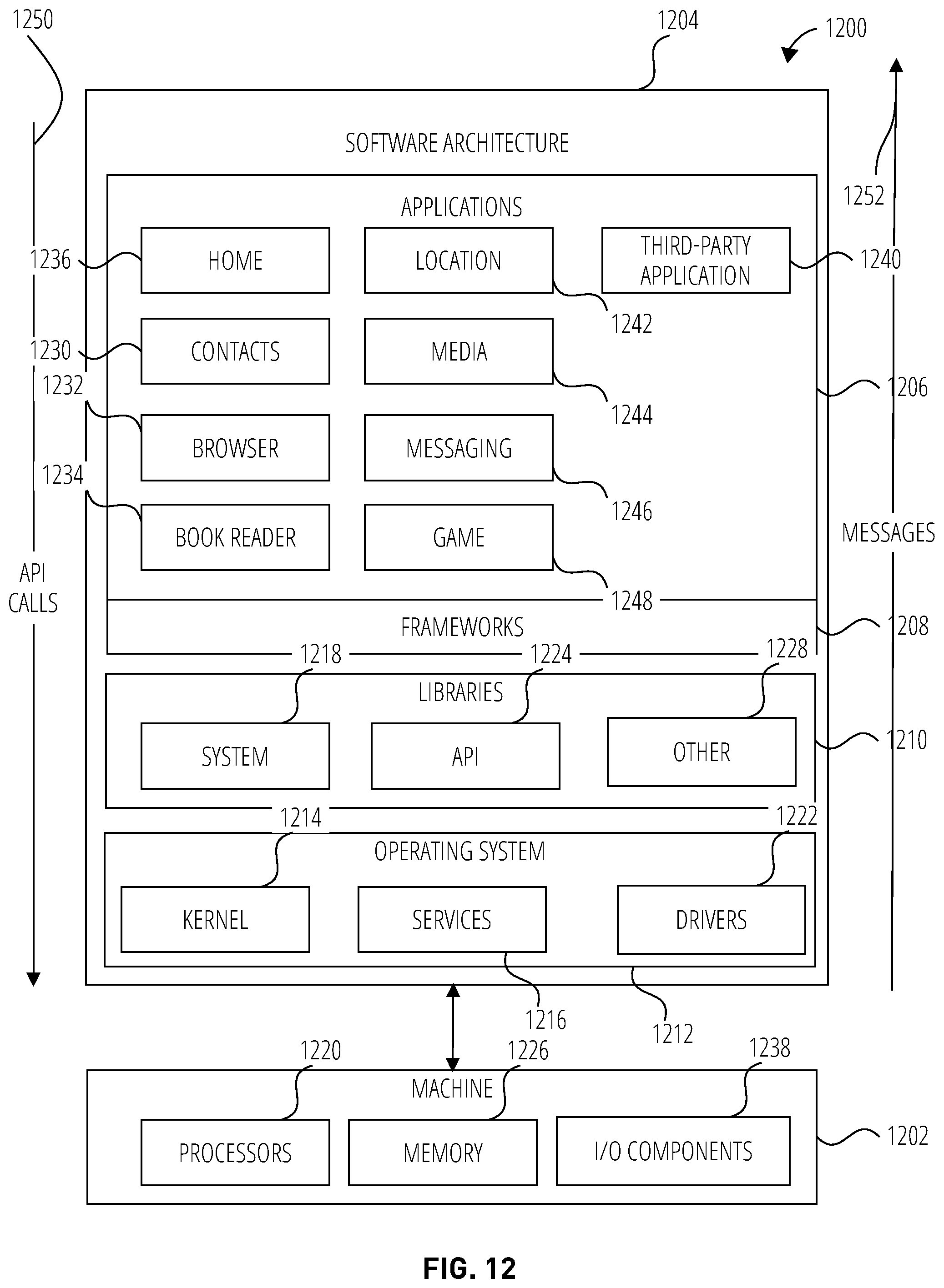 Patent US12556399 Figure 12 – Augmented reality experience control through non-fungible token