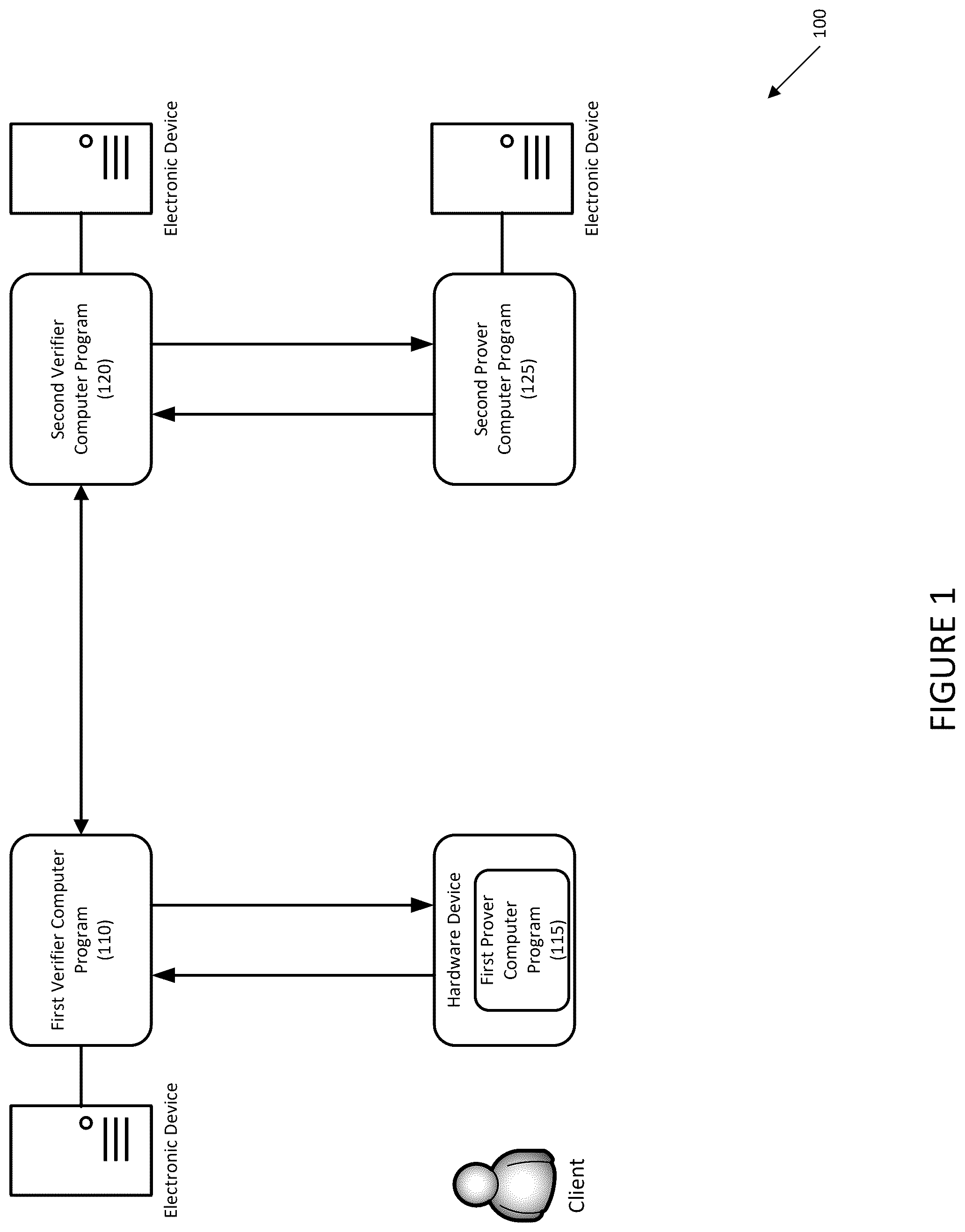 Patent US12556414 Figure 1 – Systems and methods for authentication using relativistic zero knowledge proofs