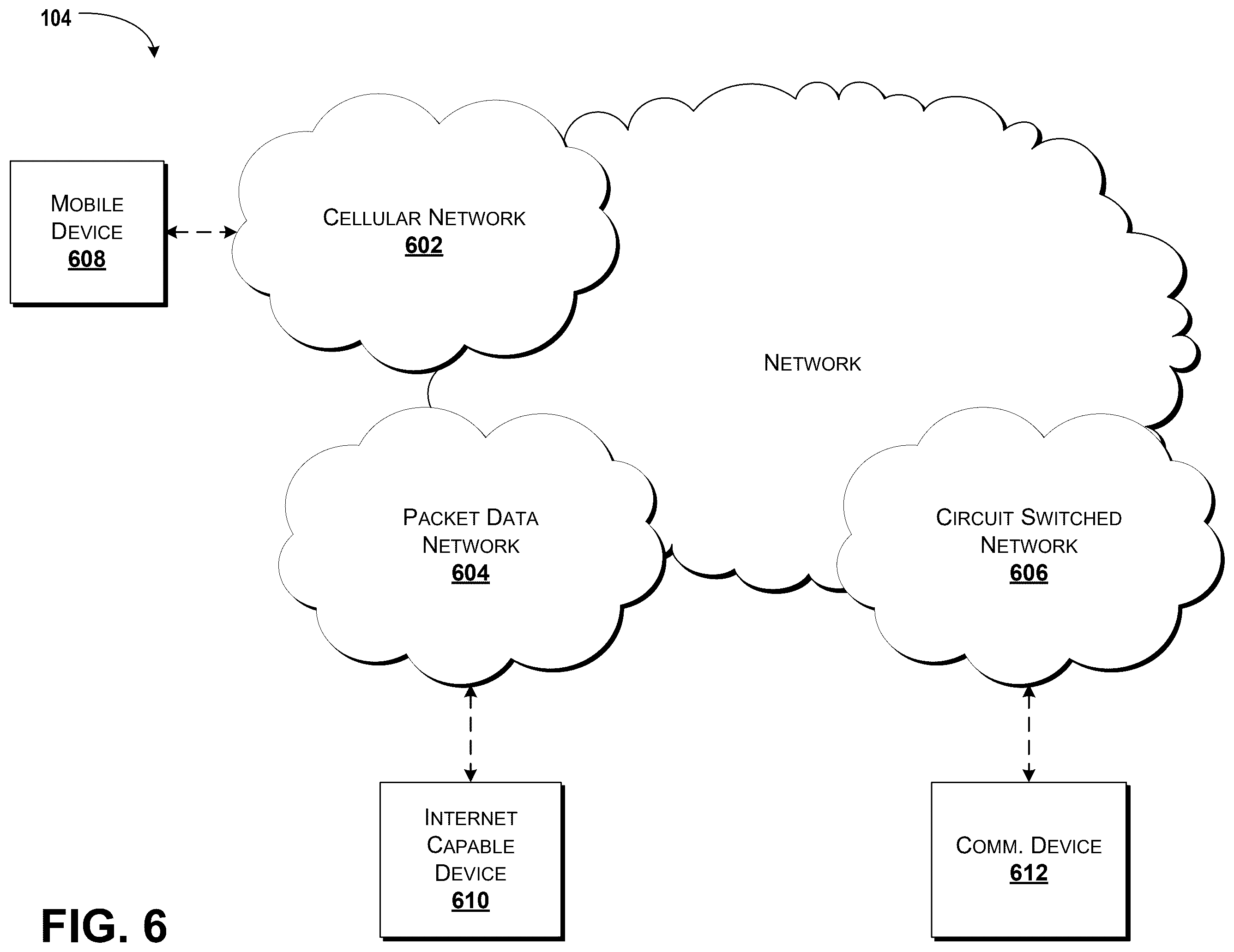 Patent US12556431 Figure 6 – On-demand private network creation and management