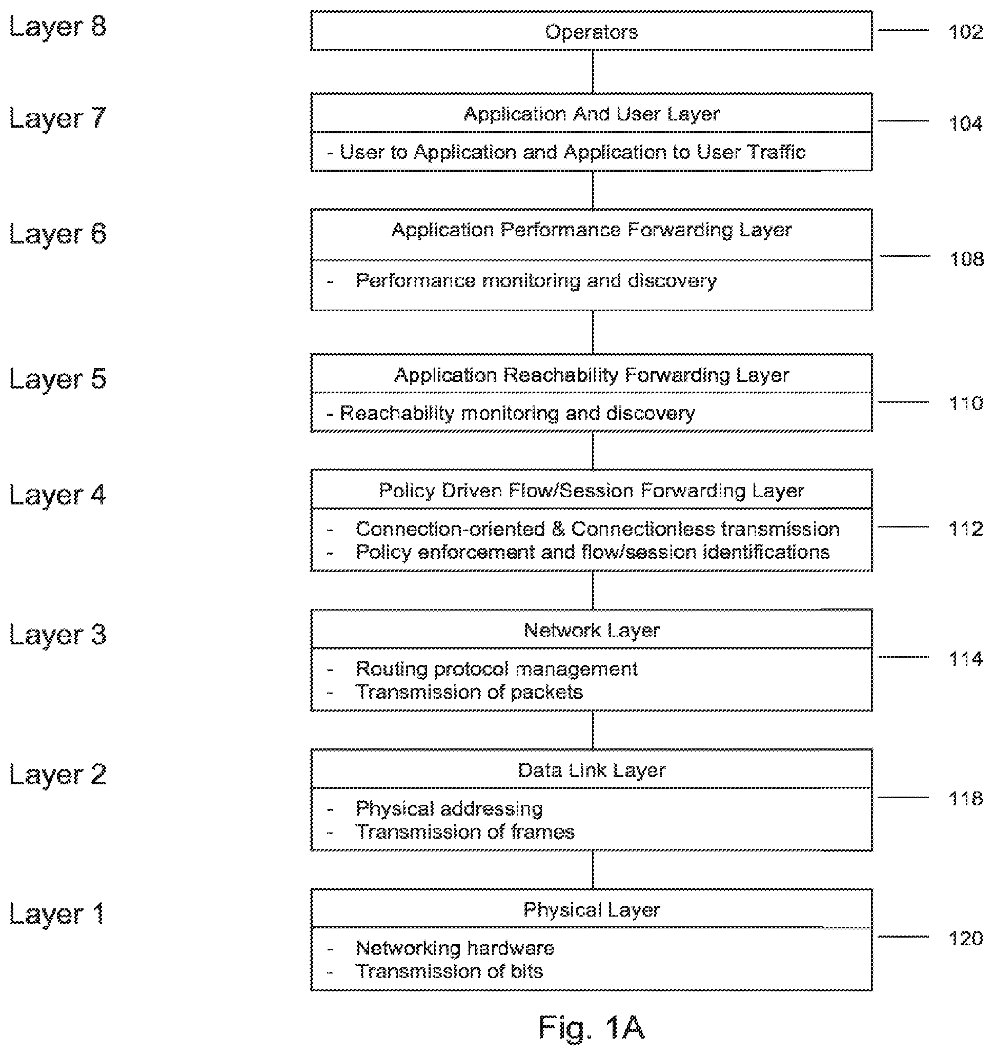 Patent US12556443 — Methods and systems for application and policy based network traffic isolation and data transfer — Figure 1
