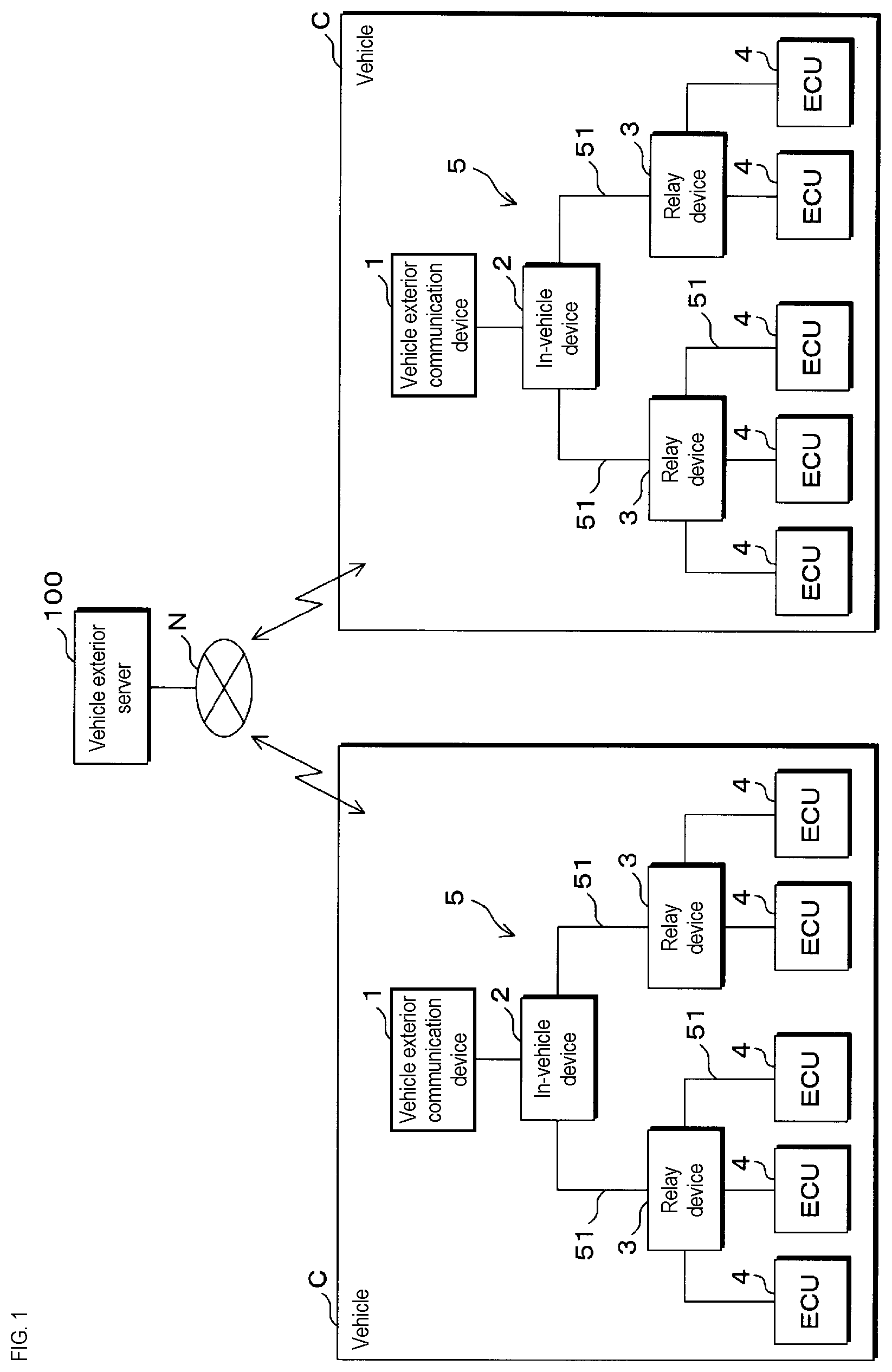 Patent US12556447 Figure 1 – In-vehicle device, information processing method, and program