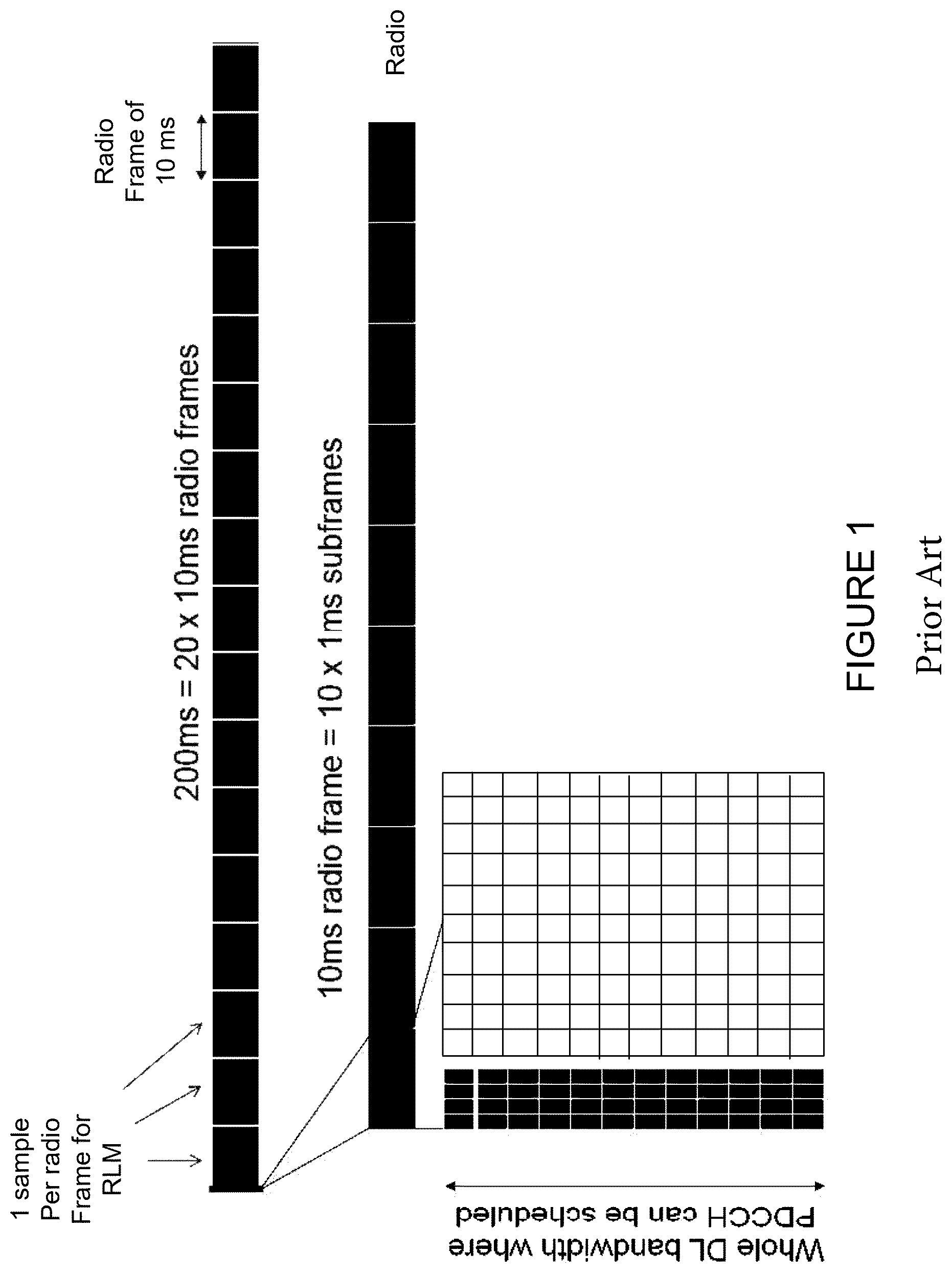 Patent US12556448 — Optimized reconfiguration of RLM and beam monitoring parameters — Figure 1