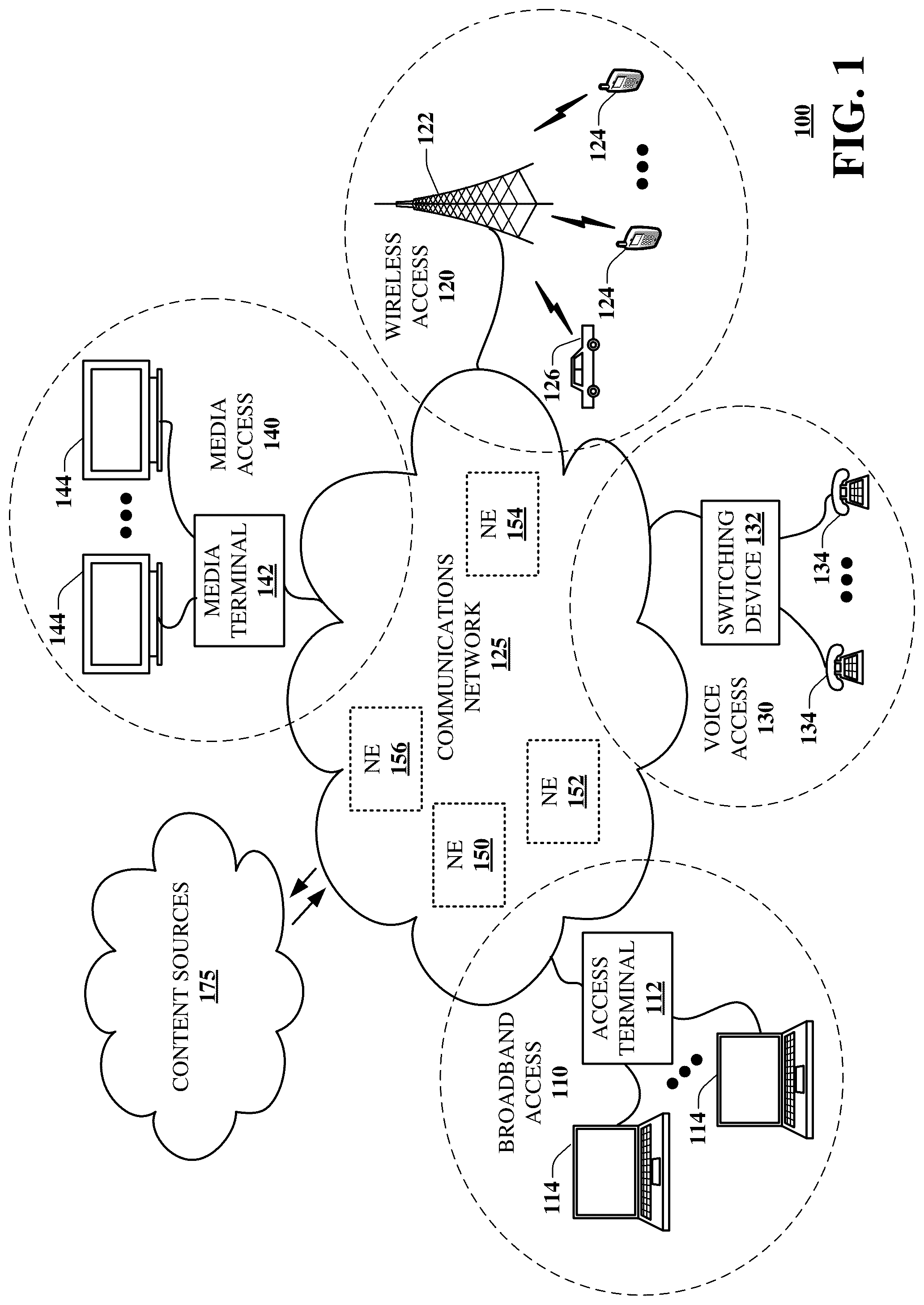 Patent US12556451 Figure 1 – Apparatuses and methods for enhancing quality of service via an exploration of configuration options