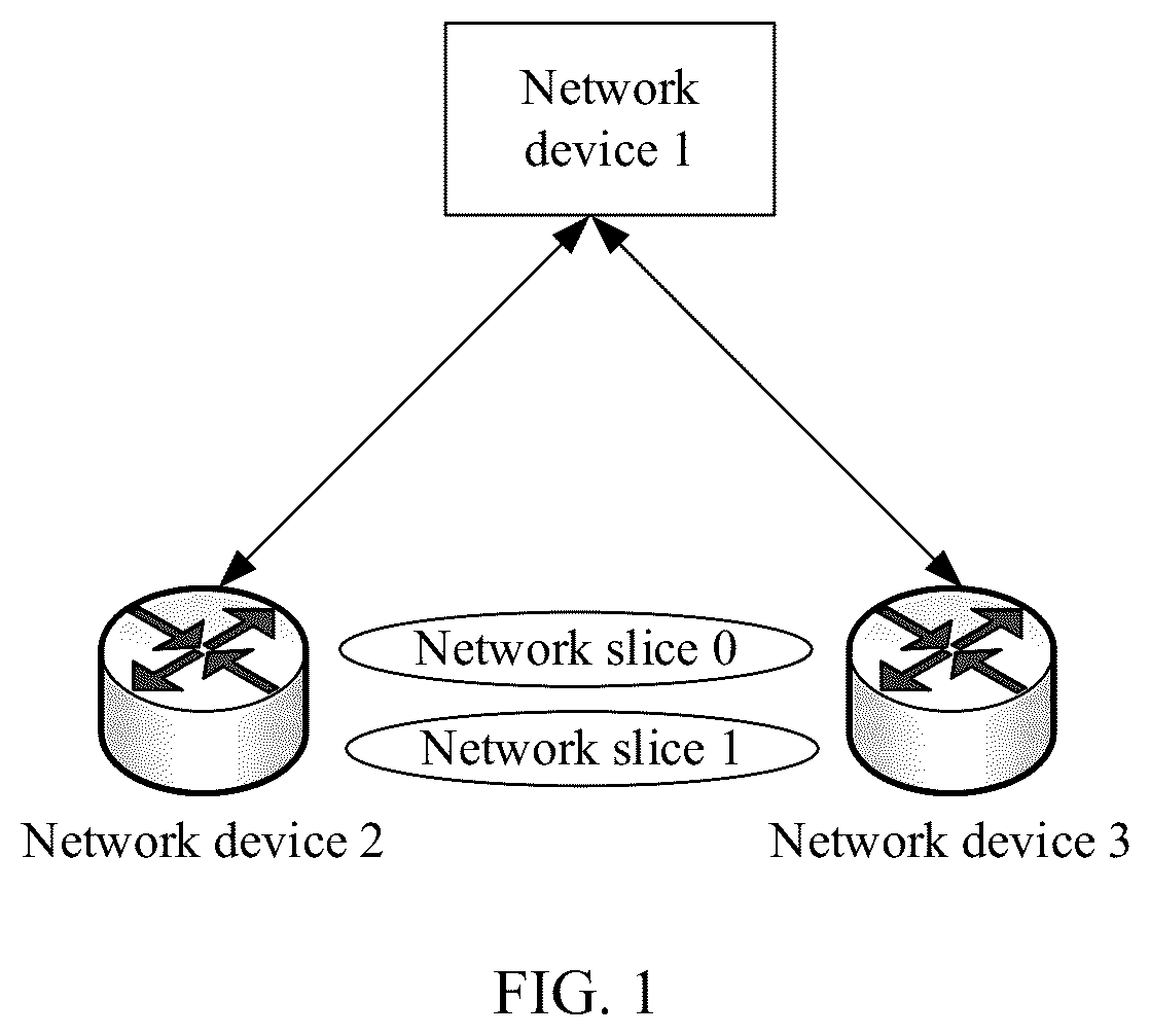 Patent US12556456 — Communication method and related apparatus — Figure 1