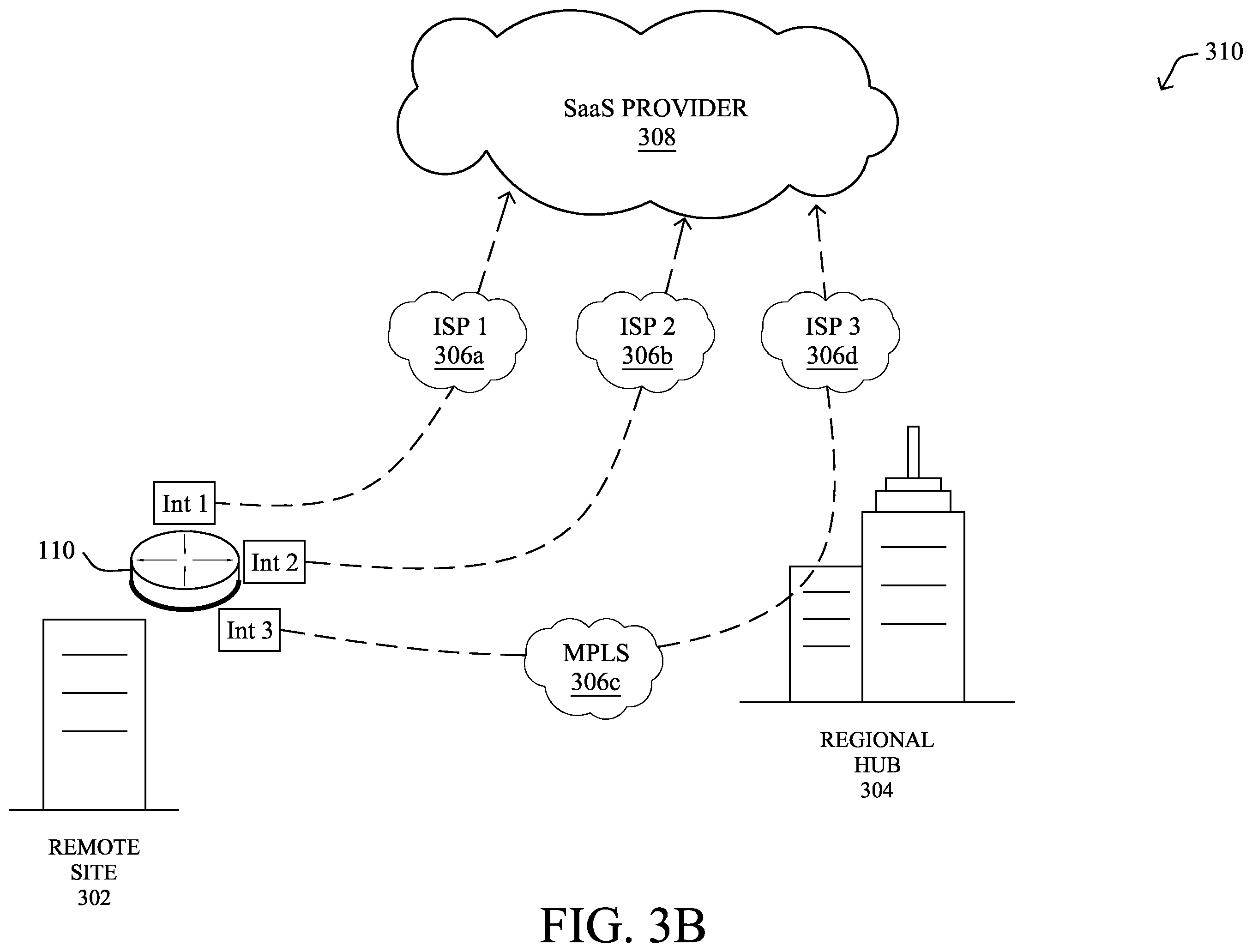 Patent US12556457 Figure 5 – Recommendation grouping for predictive networking