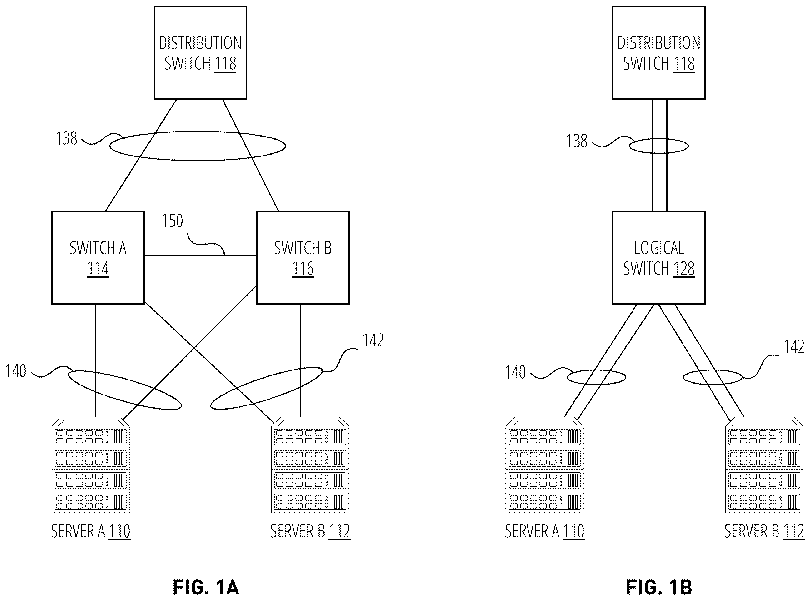 Patent US12556473 — Graceful removal of LACP member interfaces — Figure 1