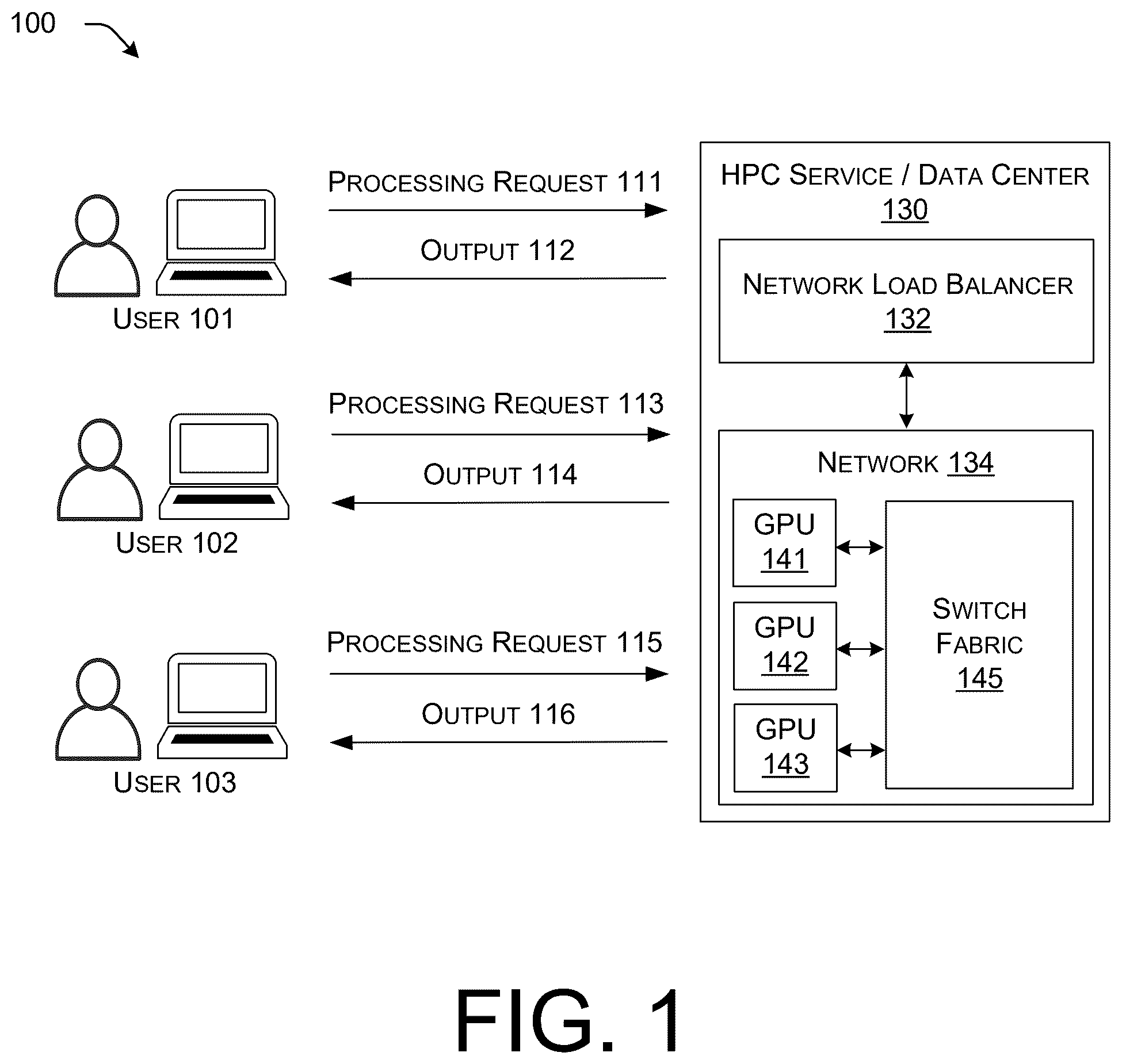 Patent US12556481 — Telemetry assisted hybrid load balancing on switch fabric paths — Figure 1