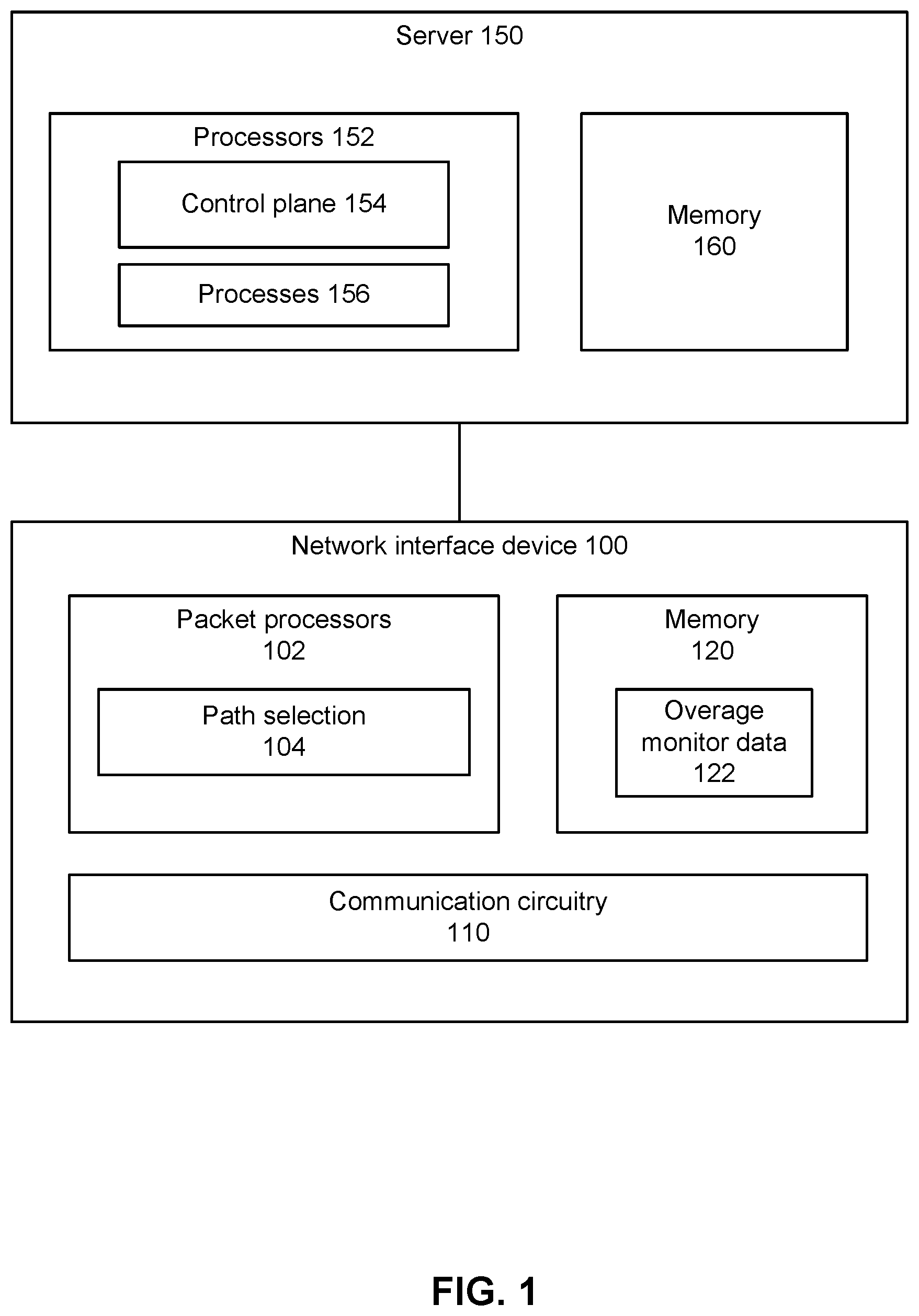 Patent US12556489 — Path selection for packet transmission — Figure 1