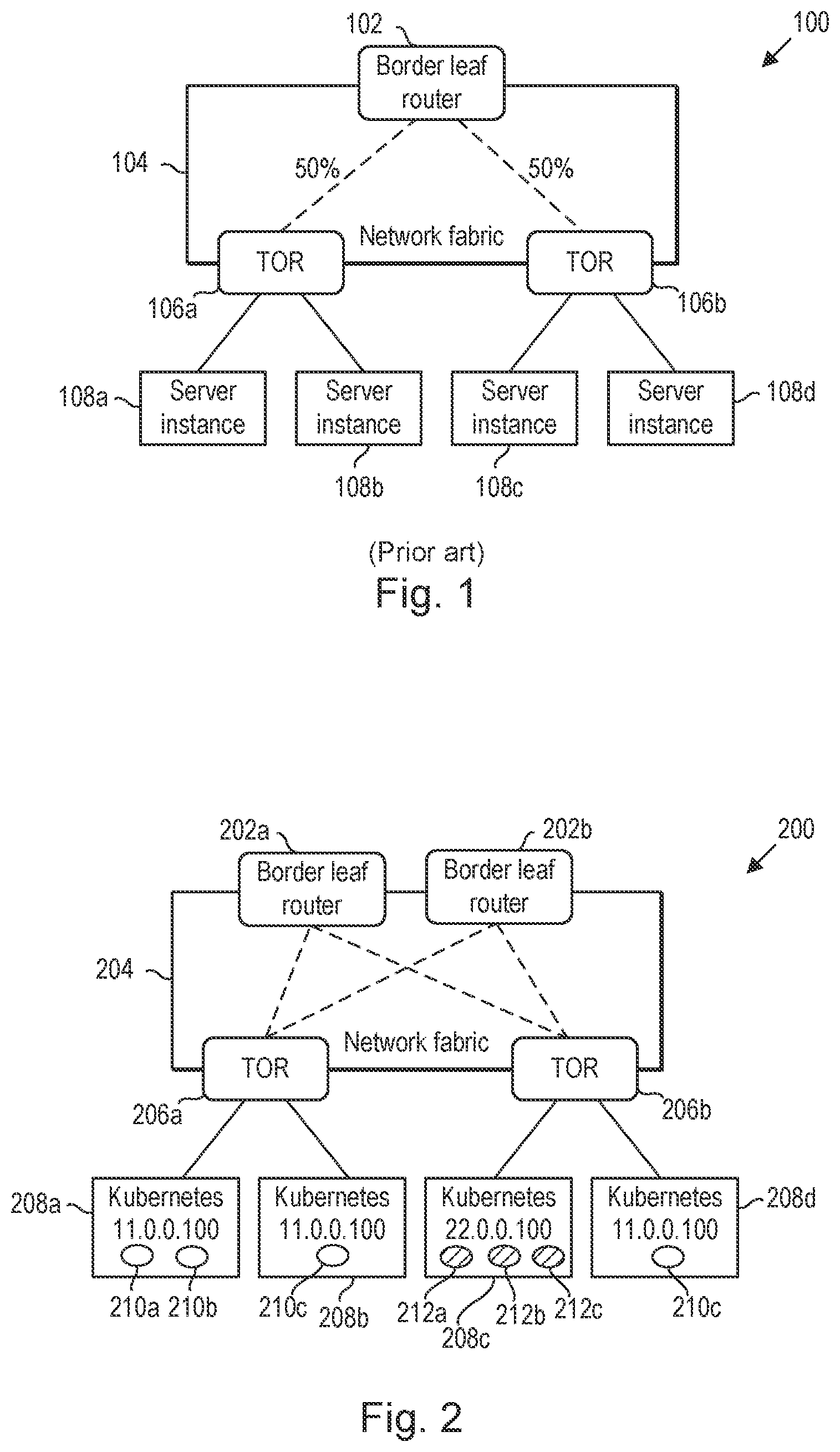 Patent US12556495 — Dynamic weighted ECMP EVPN overlay with kubernetes containers — Figure 1