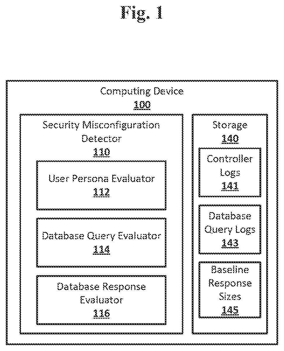 Patent US12556539 — Detecting misconfiguration of guest account security permissions — Figure 1