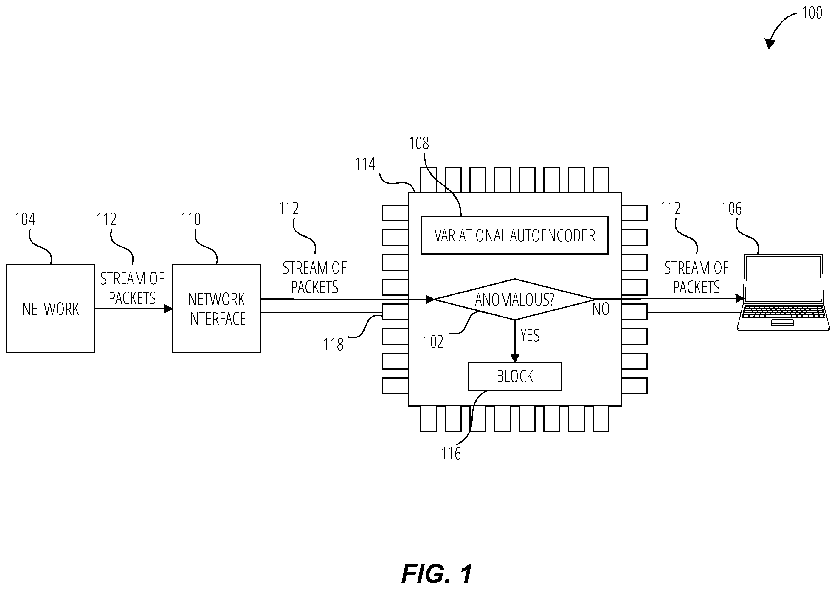 Patent US12556553 — Network security and related apparatuses, methods, and security systems — Figure 1